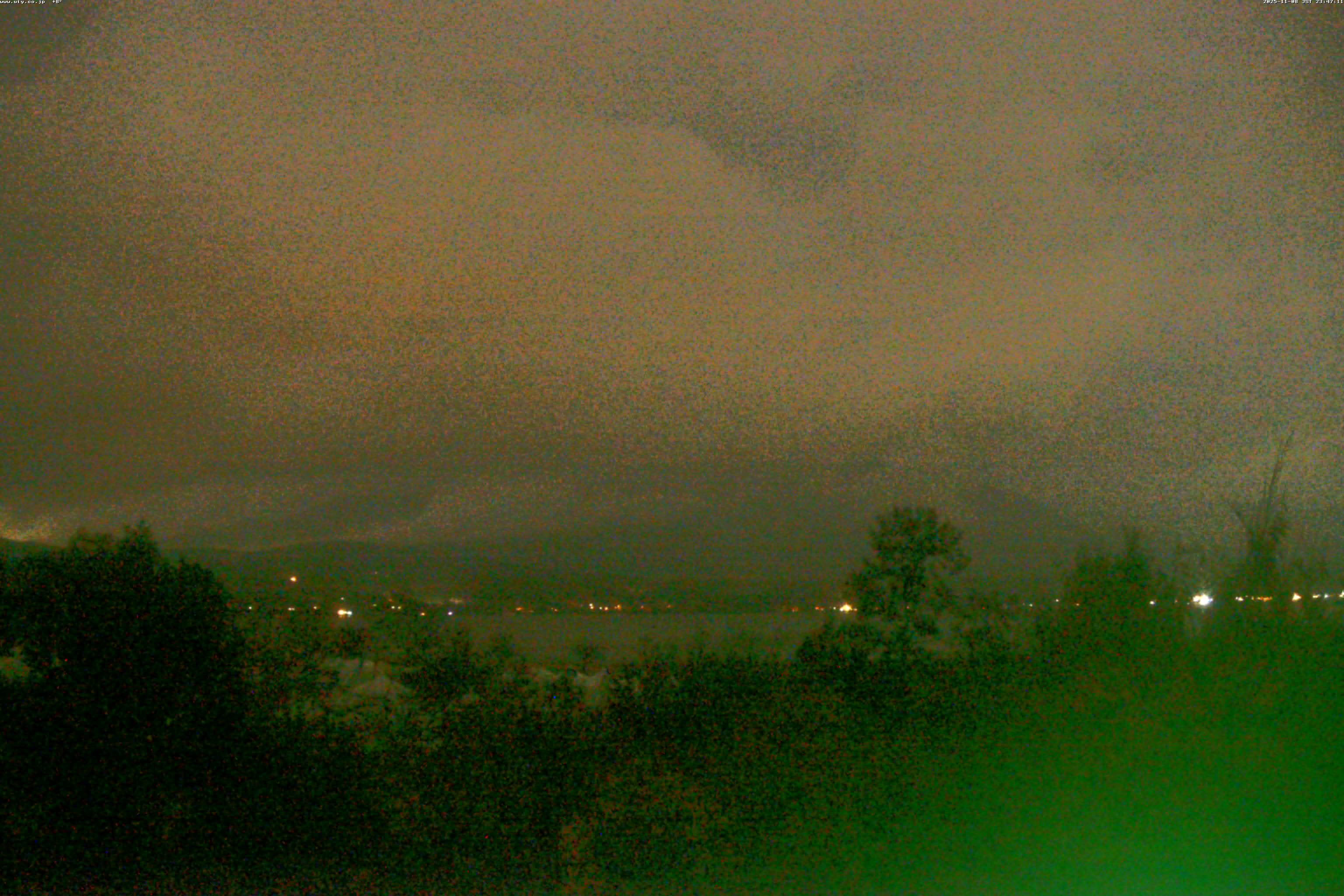 山中湖ライブカメラ