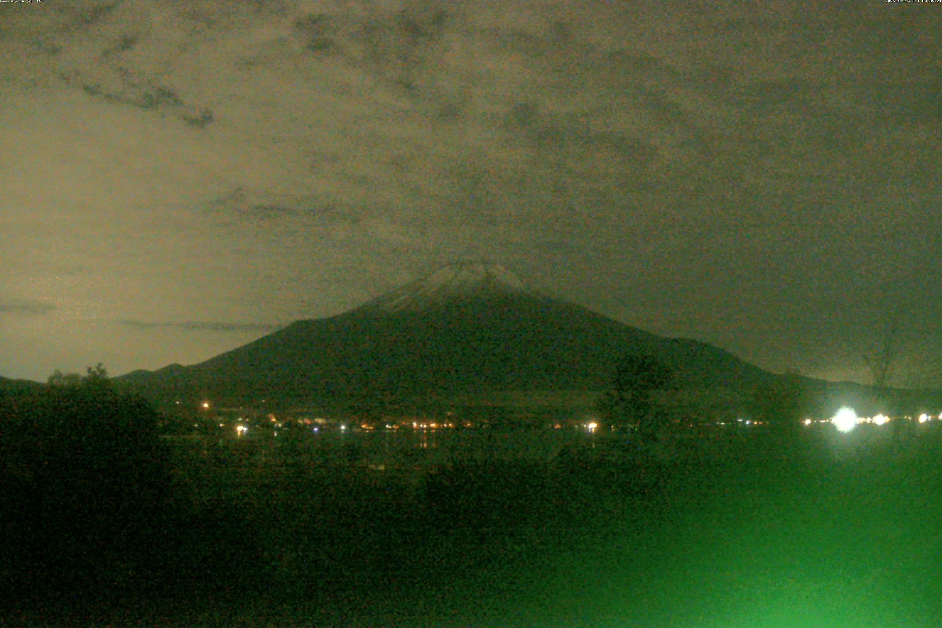 山中湖ライブカメラ