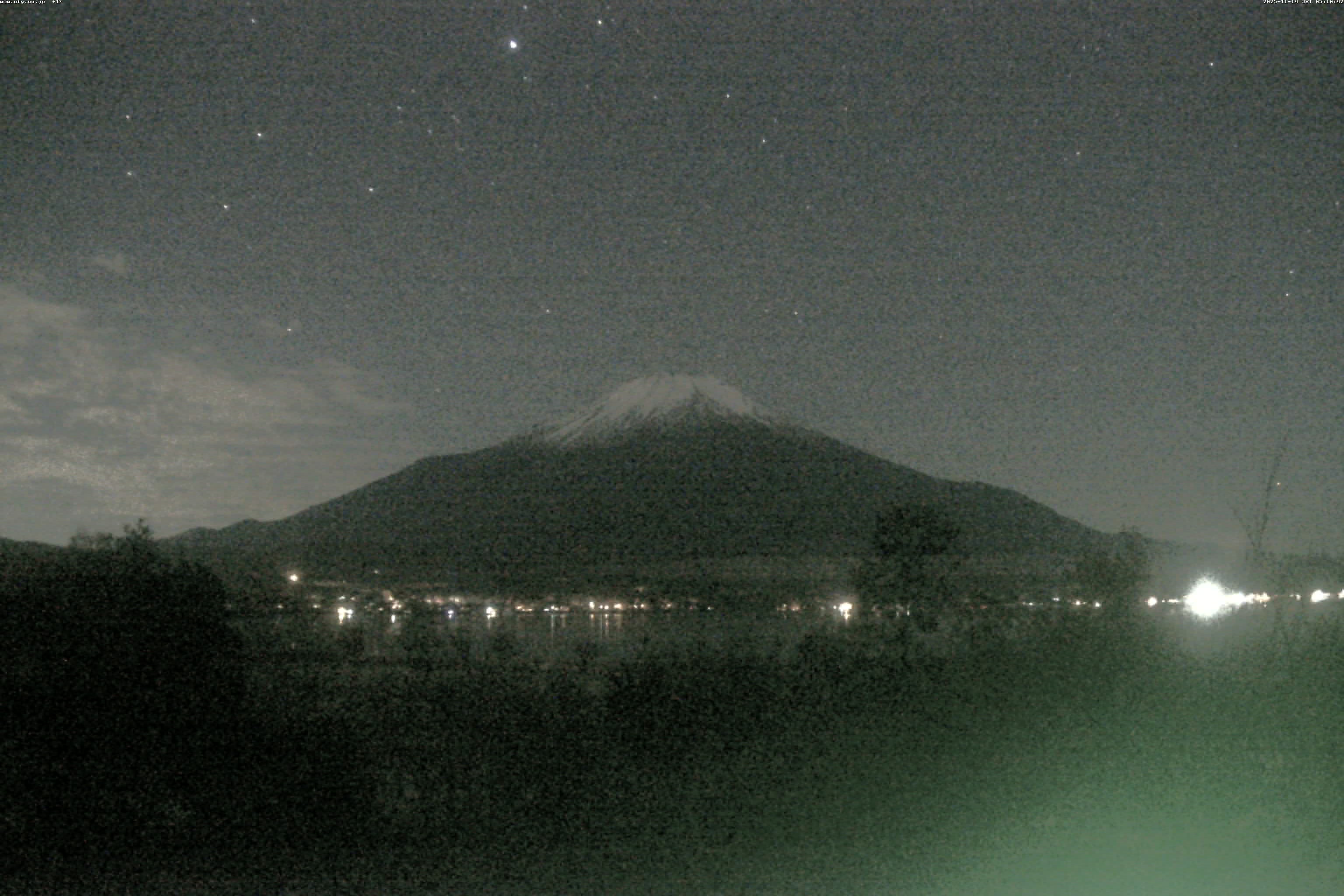 山中湖ライブカメラ