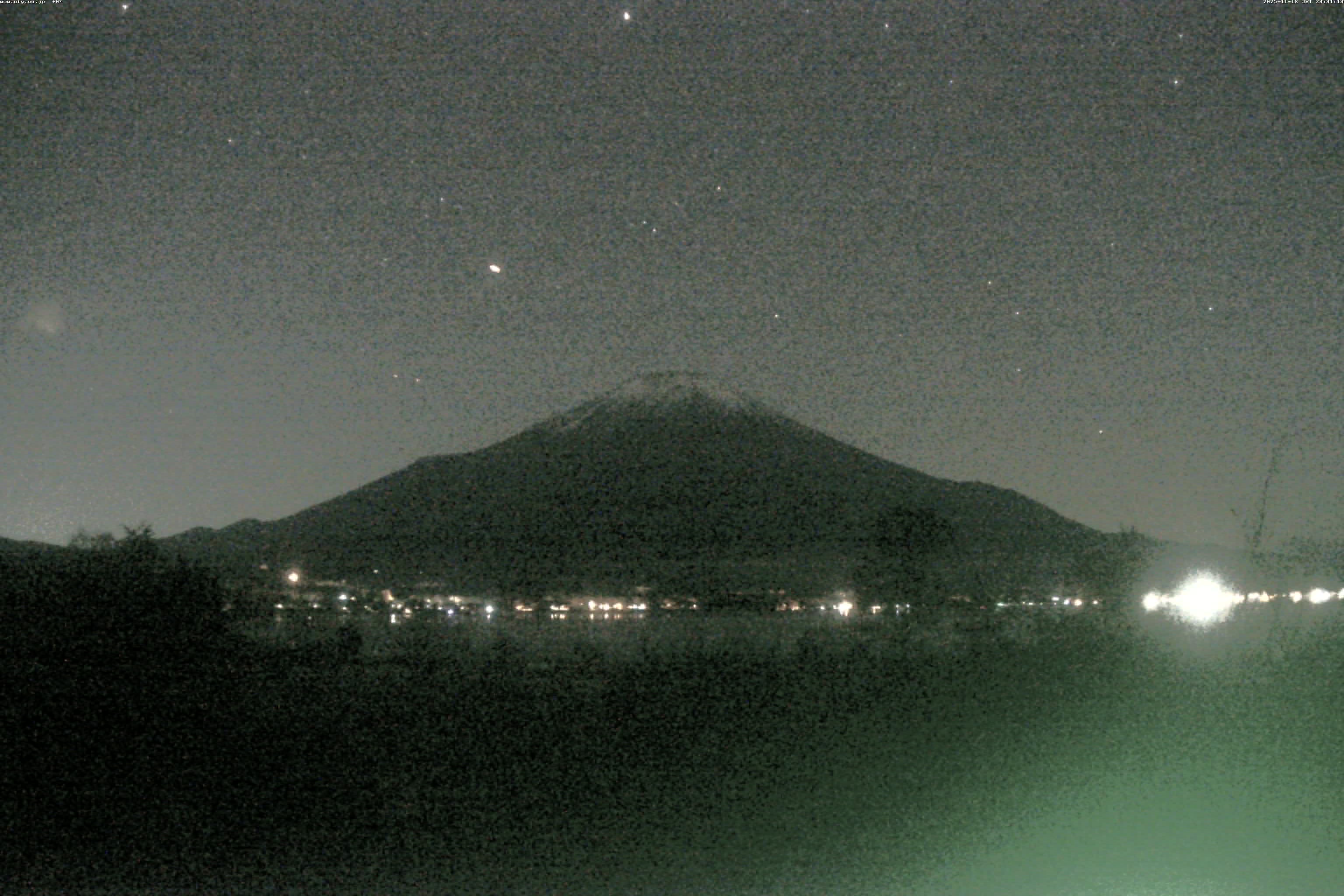 山中湖ライブカメラ