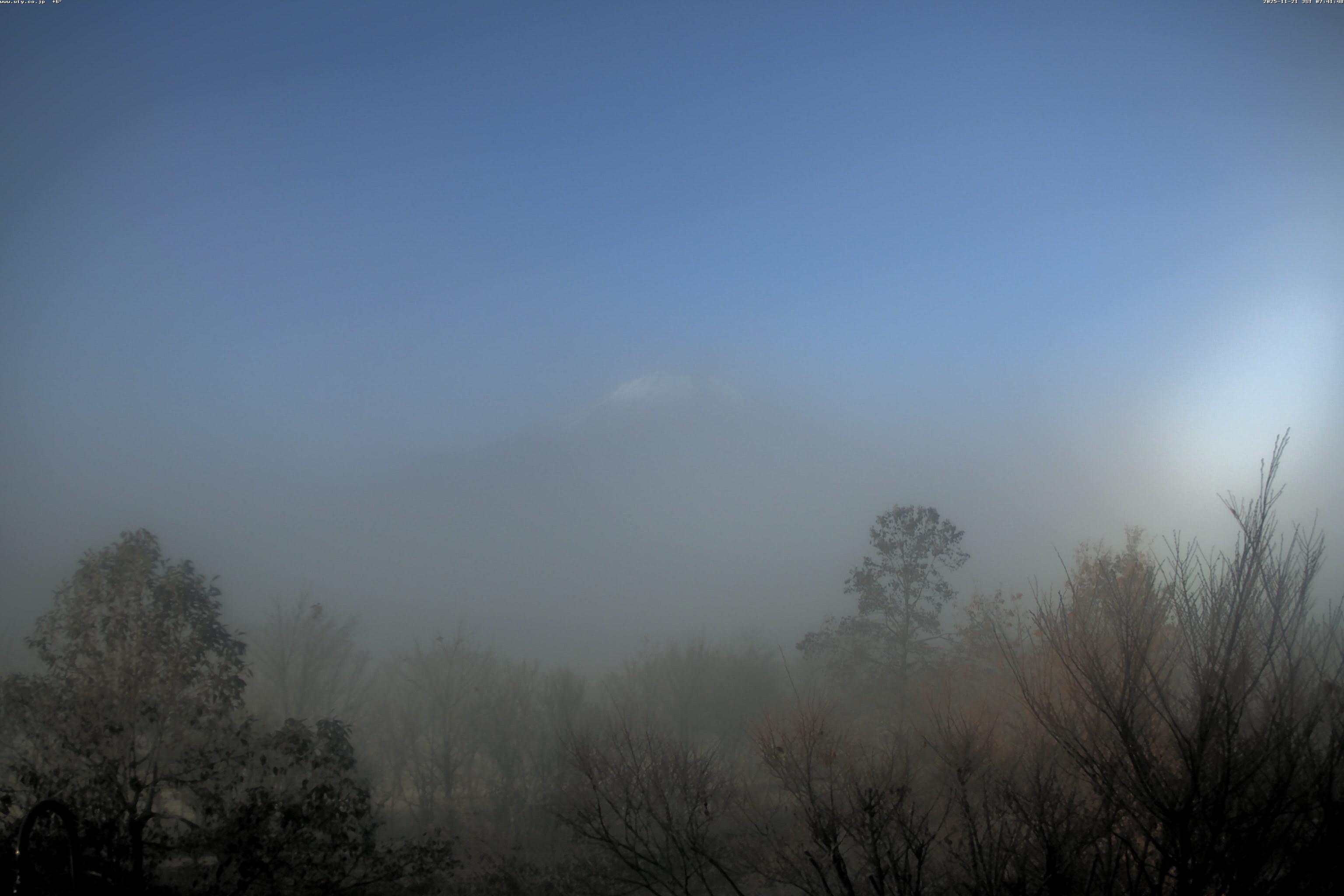 山中湖ライブカメラ