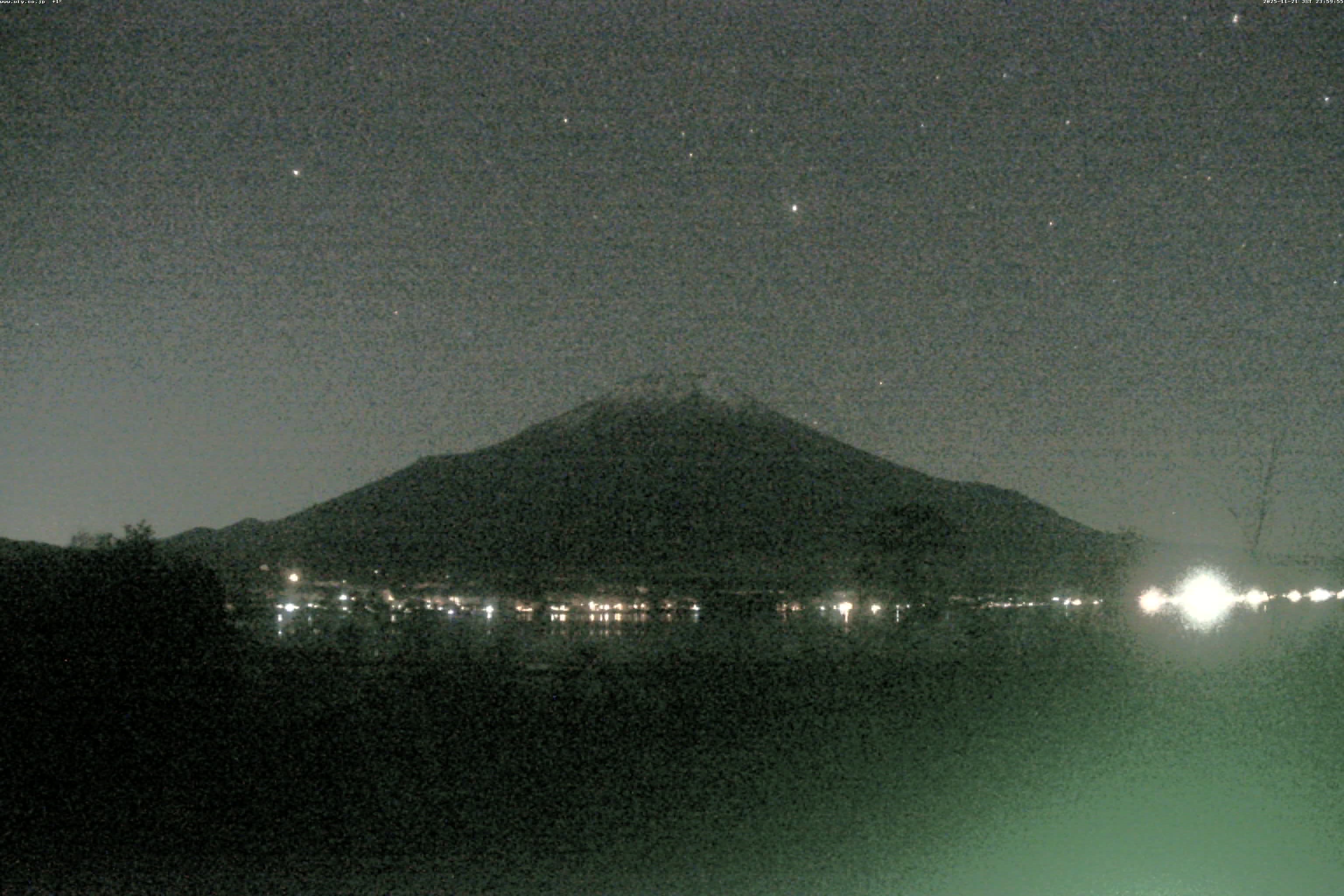 山中湖ライブカメラ