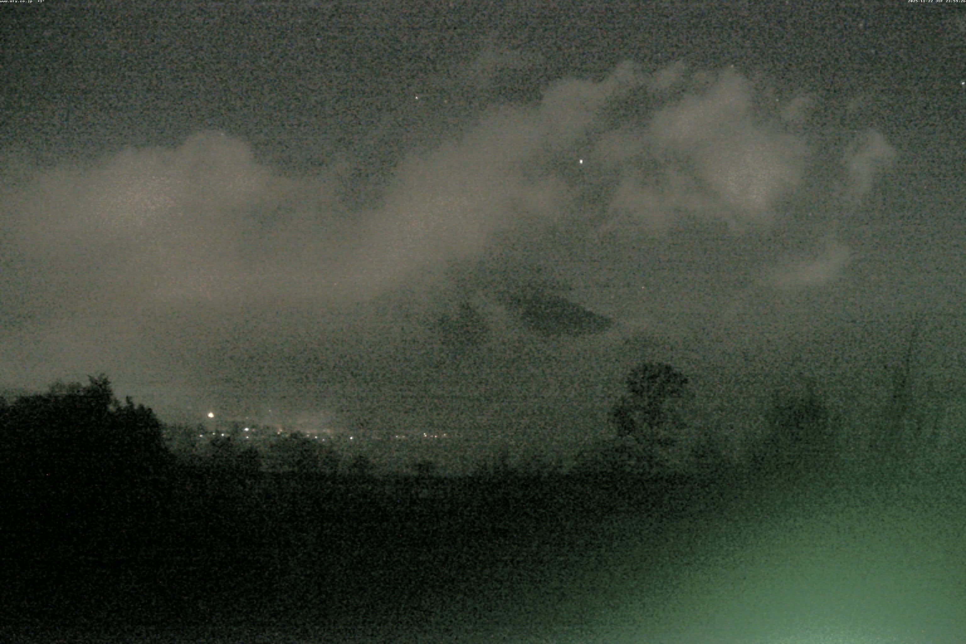 山中湖ライブカメラ