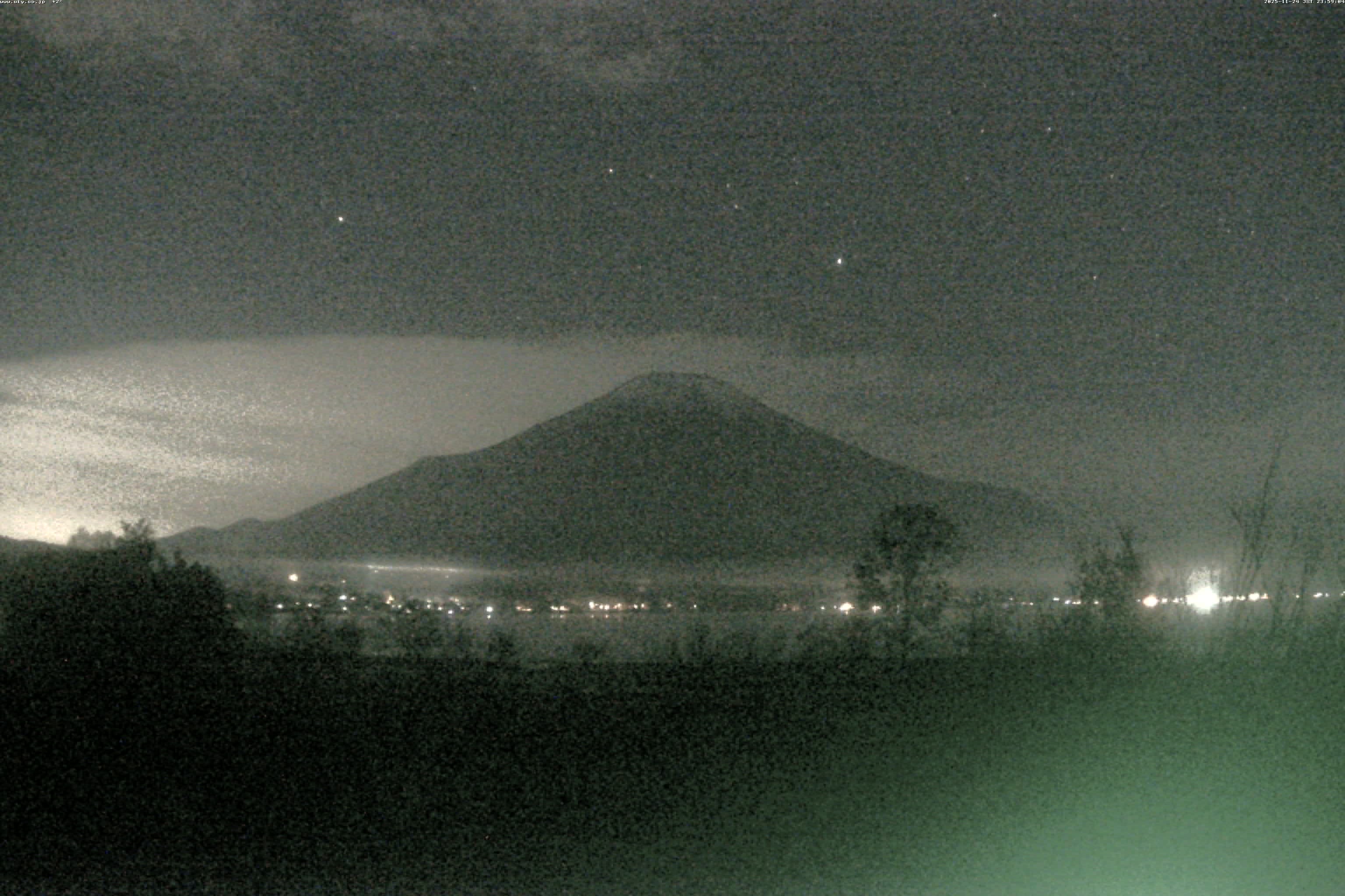 山中湖ライブカメラ