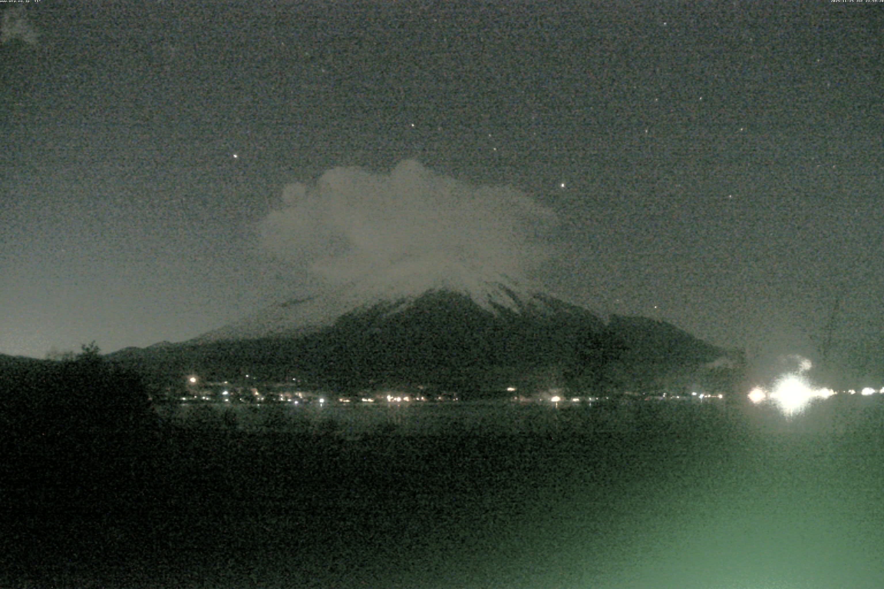 山中湖ライブカメラ