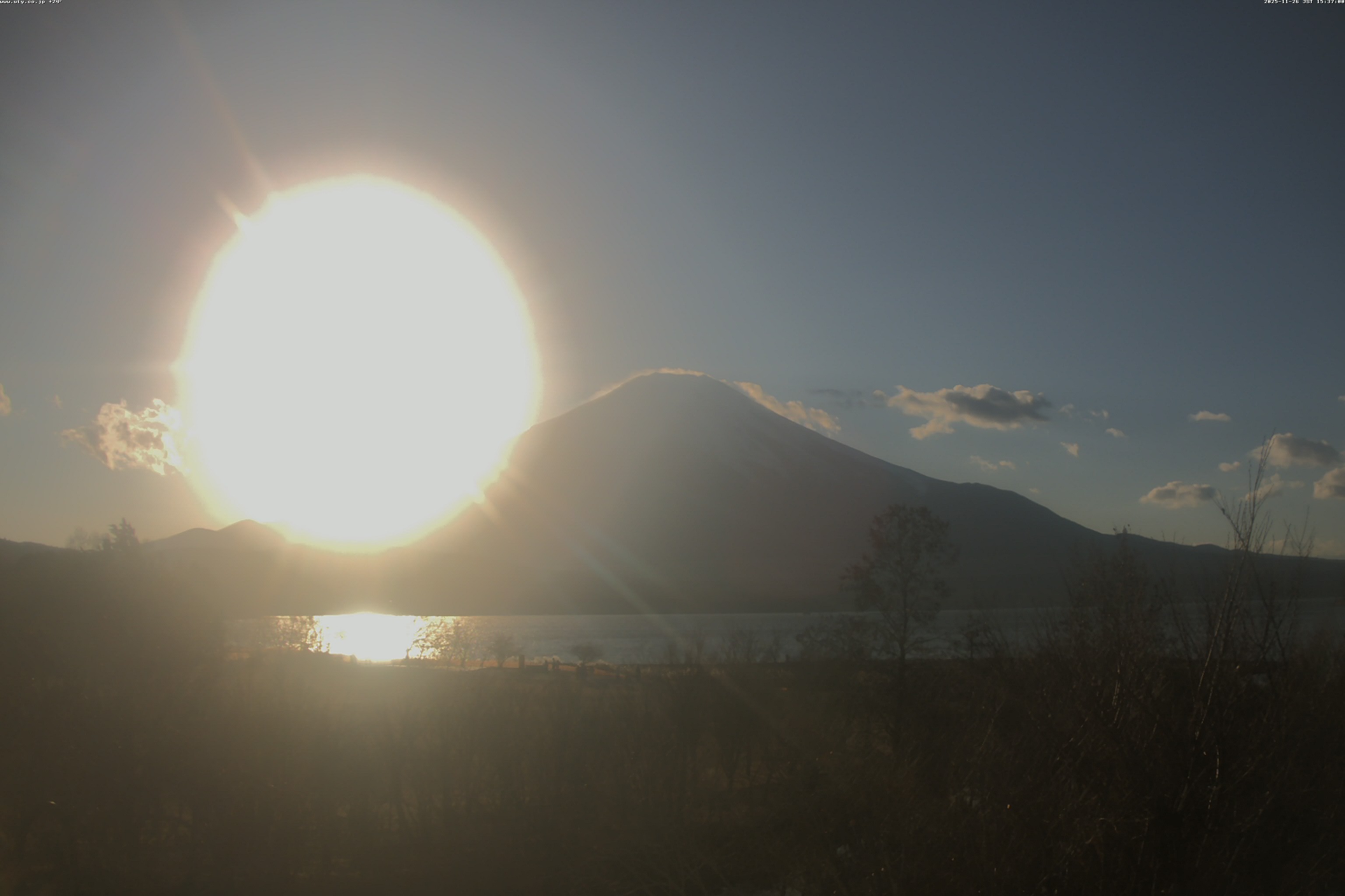 山中湖ライブカメラ