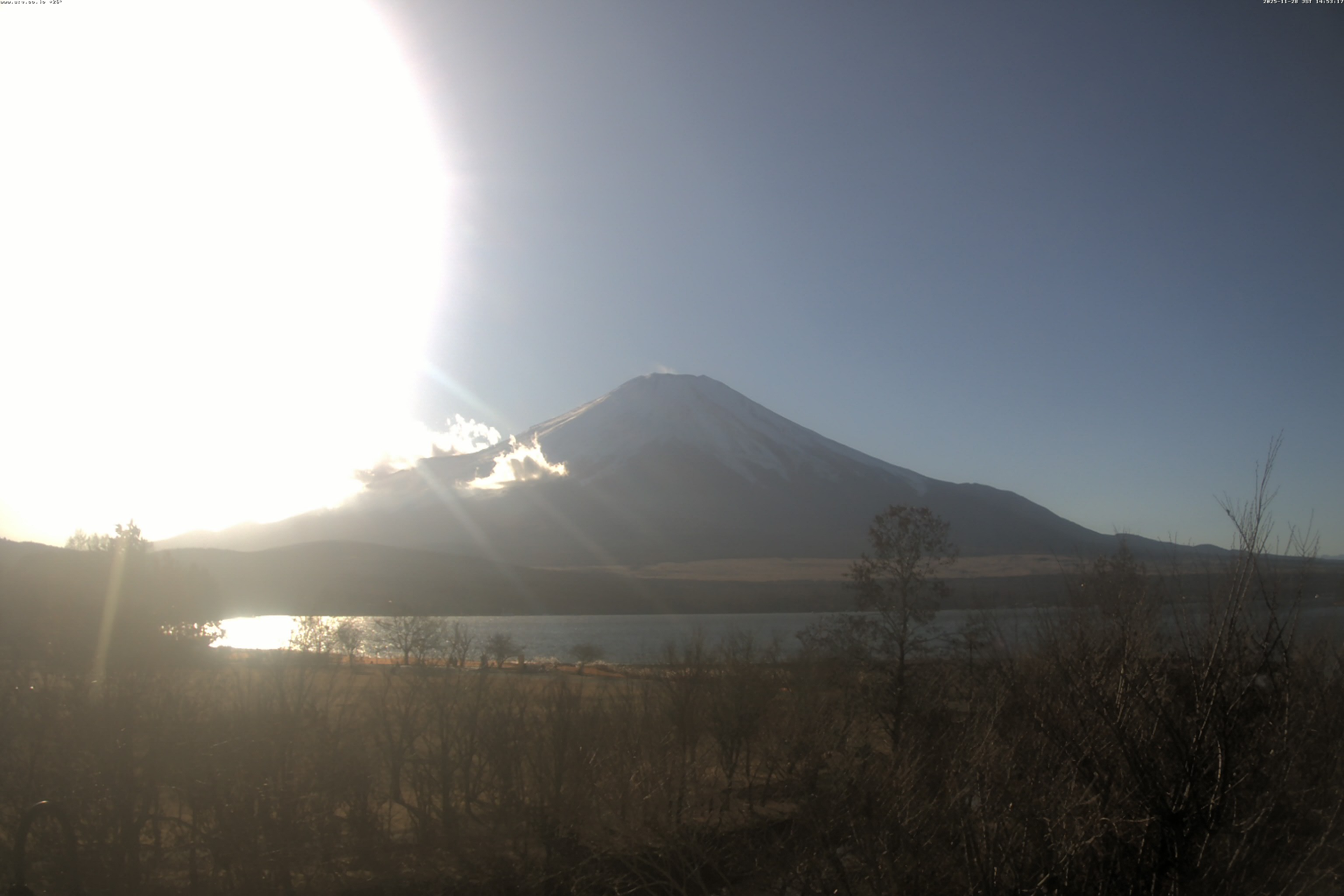 山中湖ライブカメラ