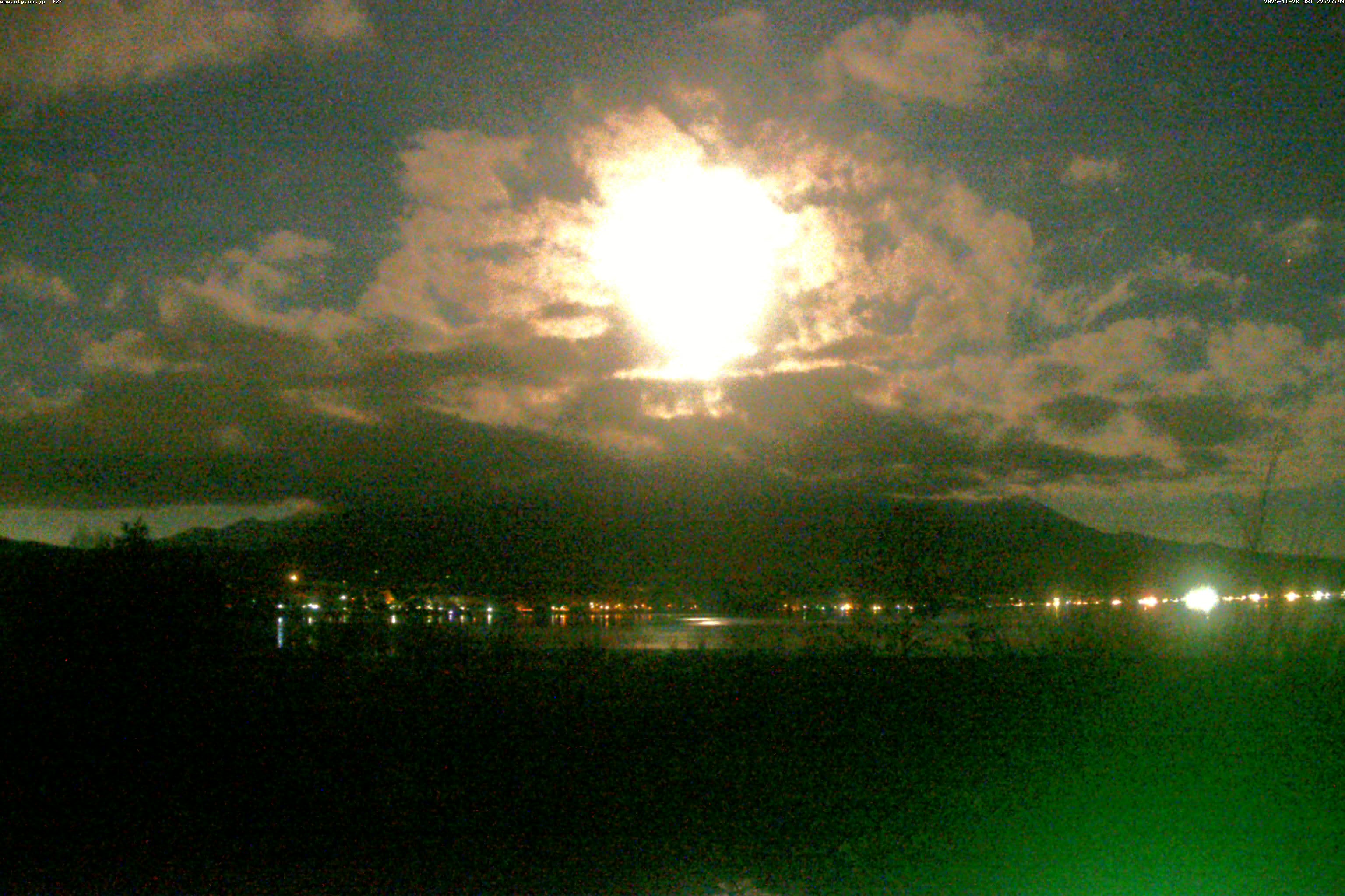 山中湖ライブカメラ