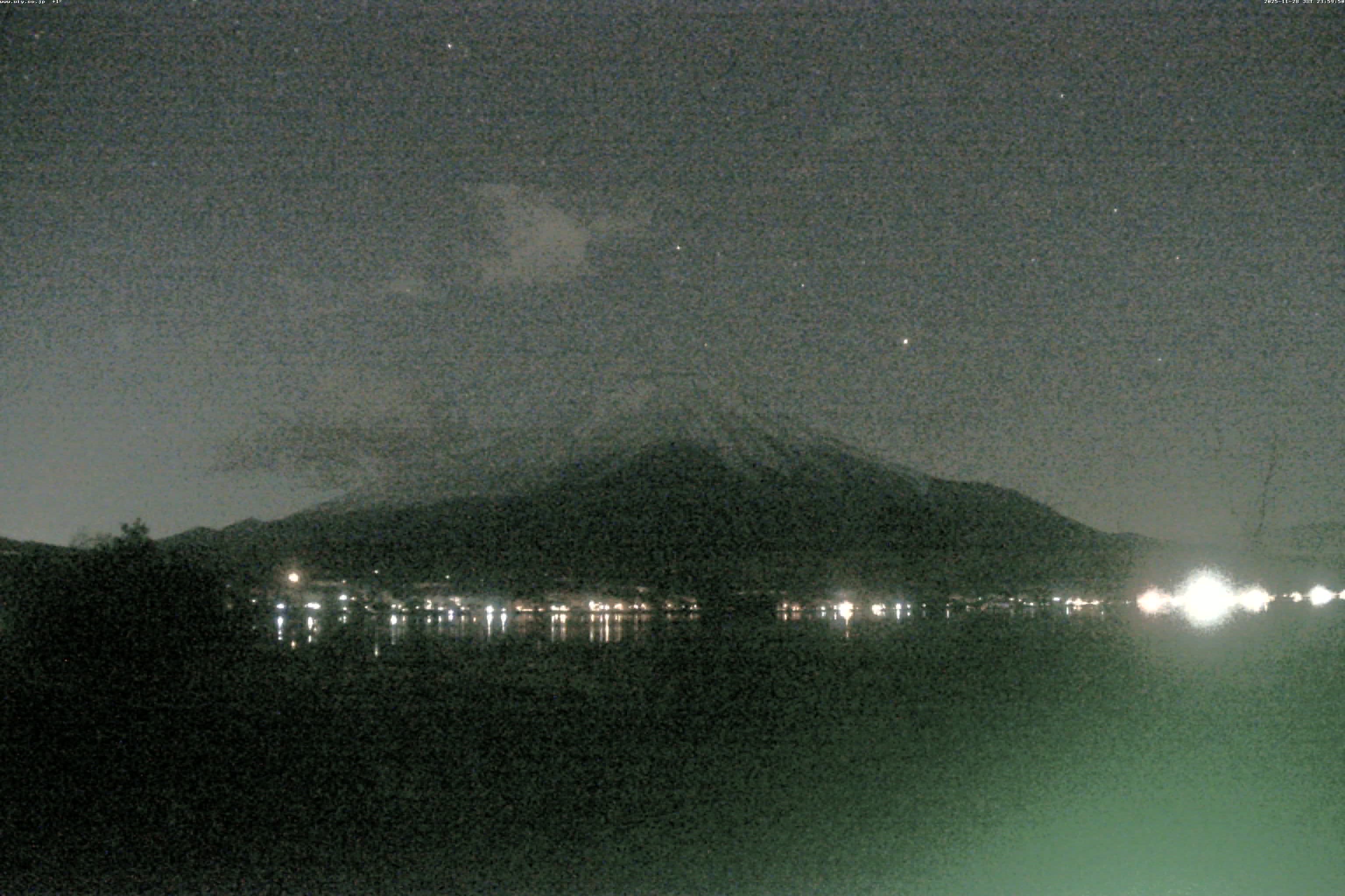 山中湖ライブカメラ