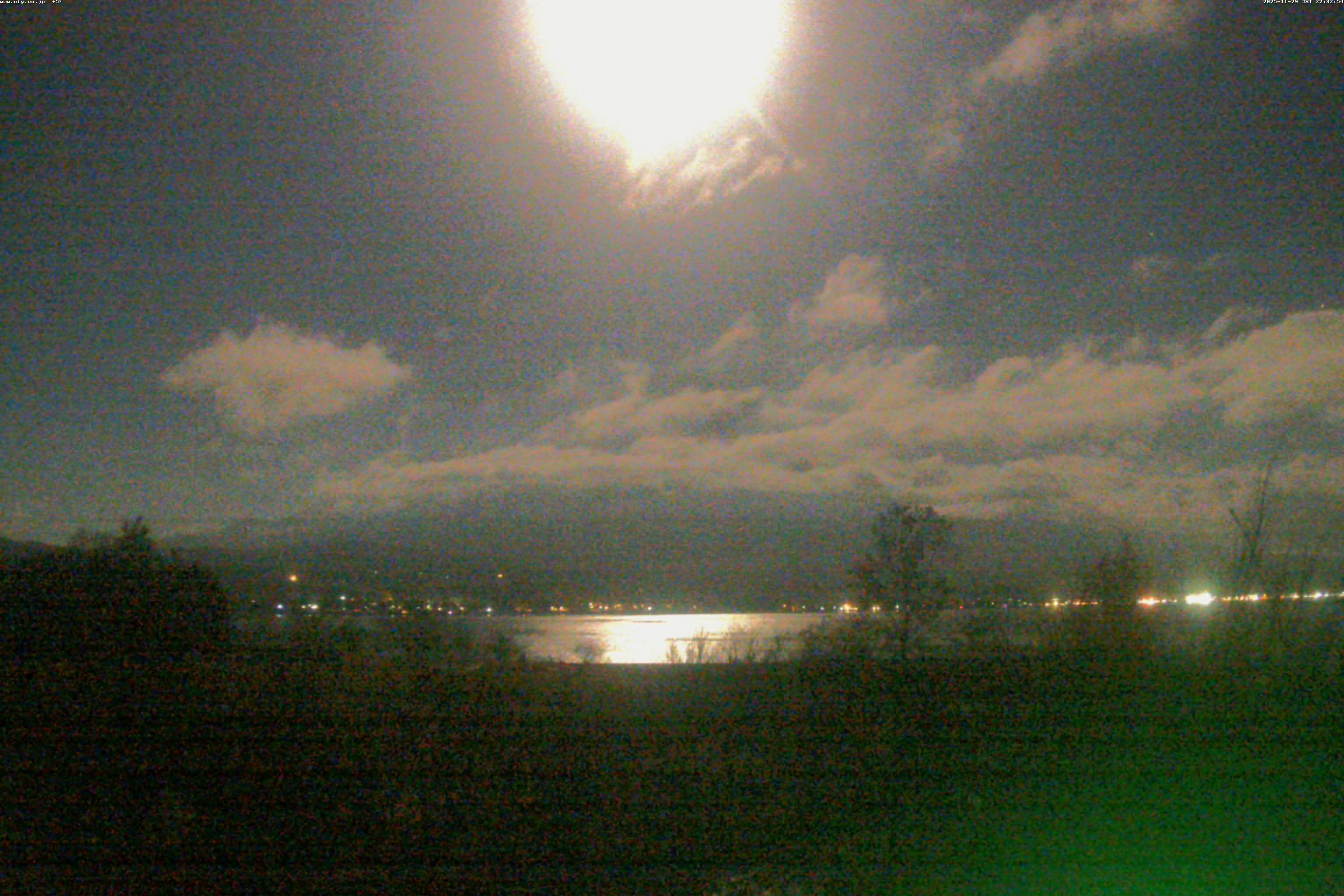 山中湖ライブカメラ