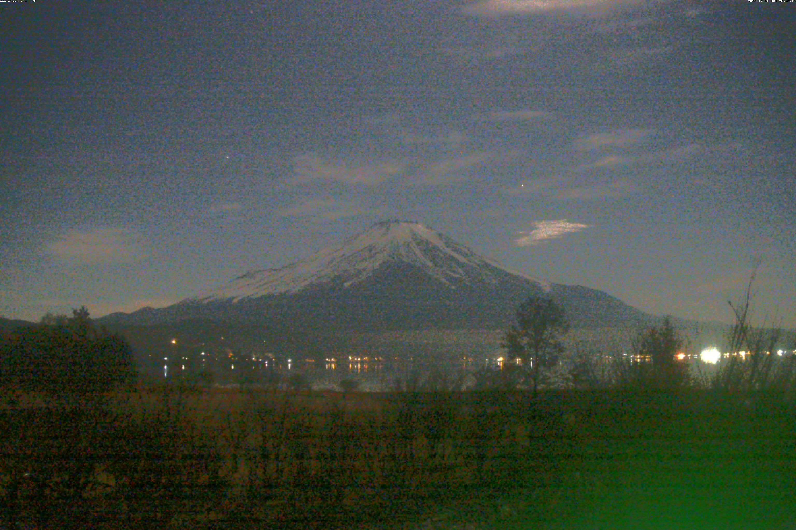 山中湖ライブカメラ