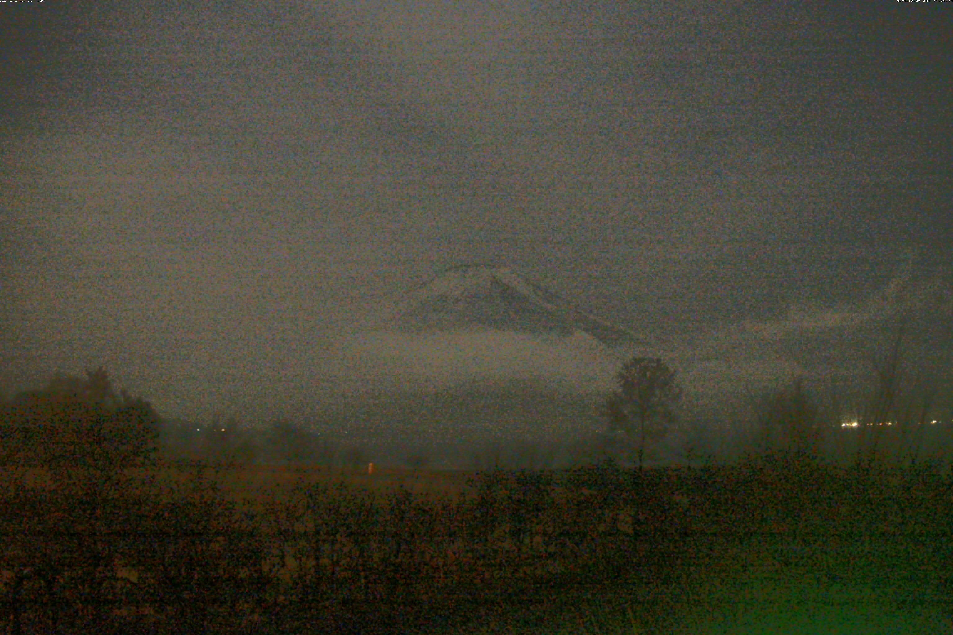 山中湖ライブカメラ