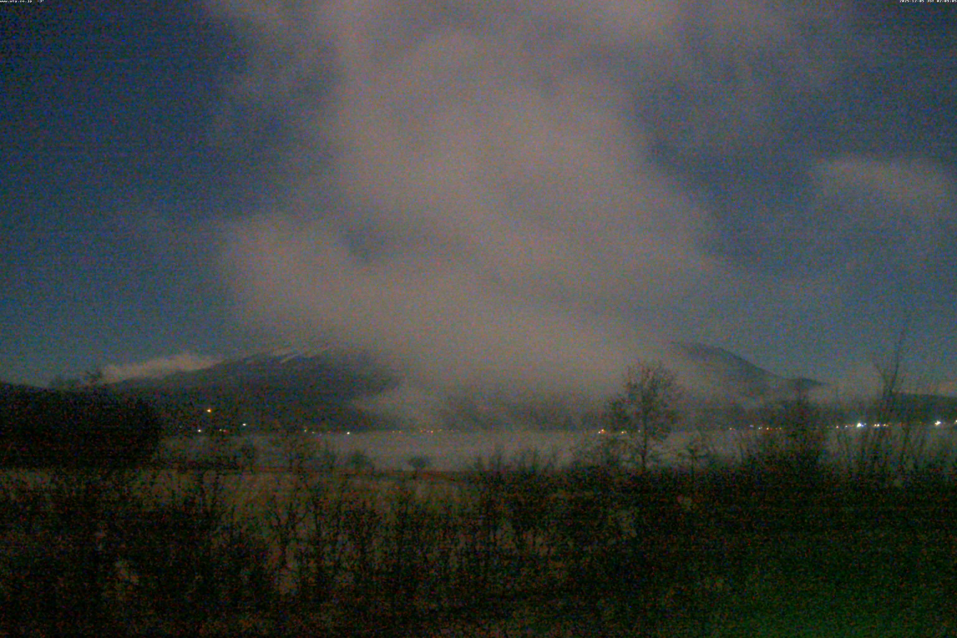 山中湖ライブカメラ