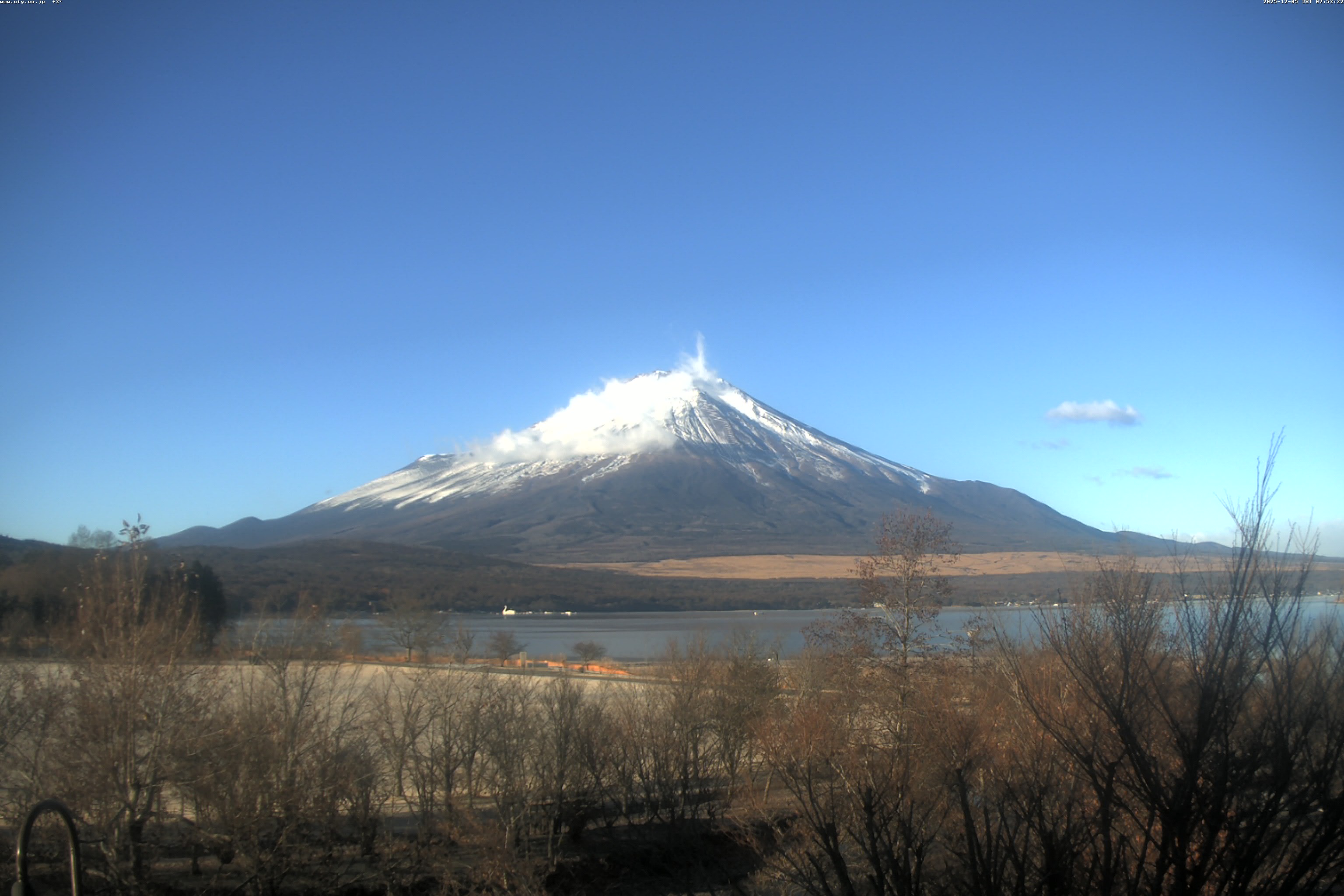 山中湖ライブカメラ