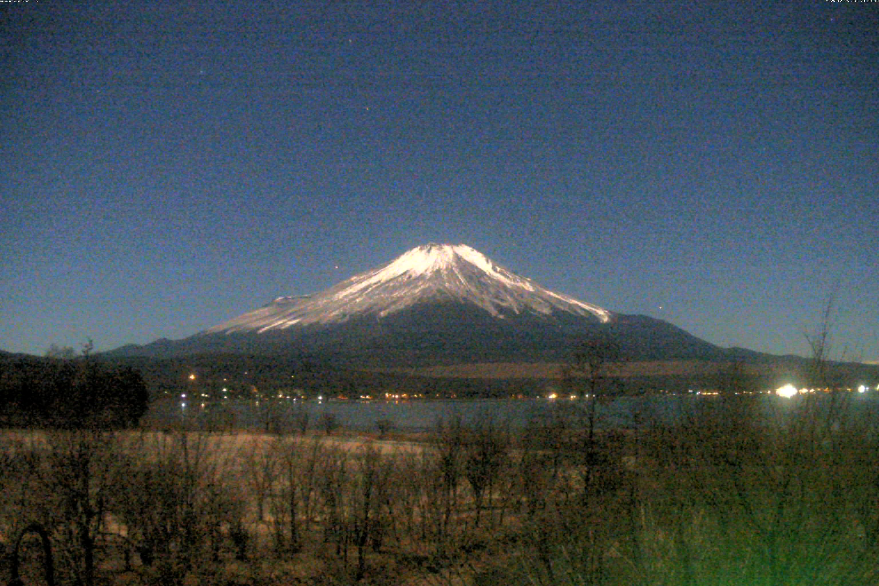 山中湖ライブカメラ