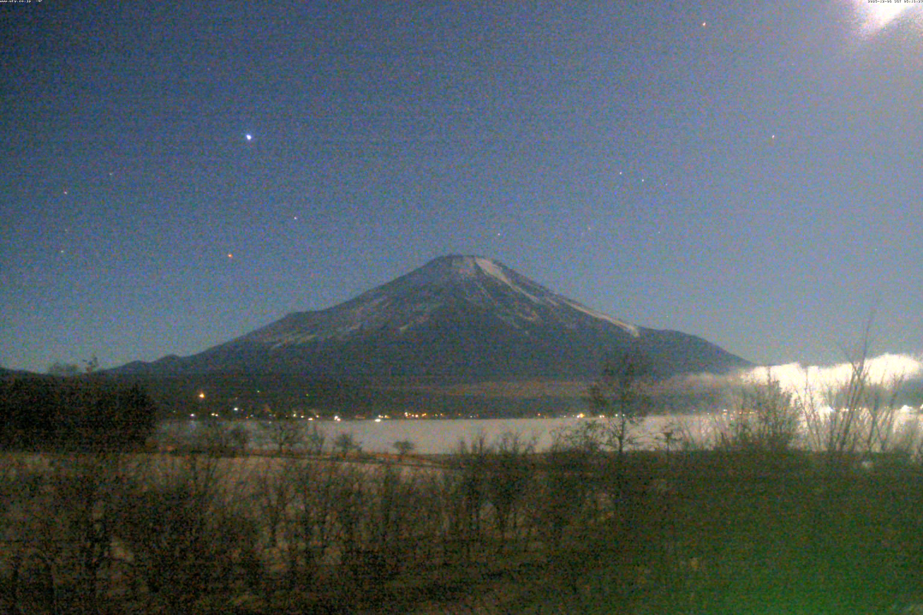 山中湖ライブカメラ