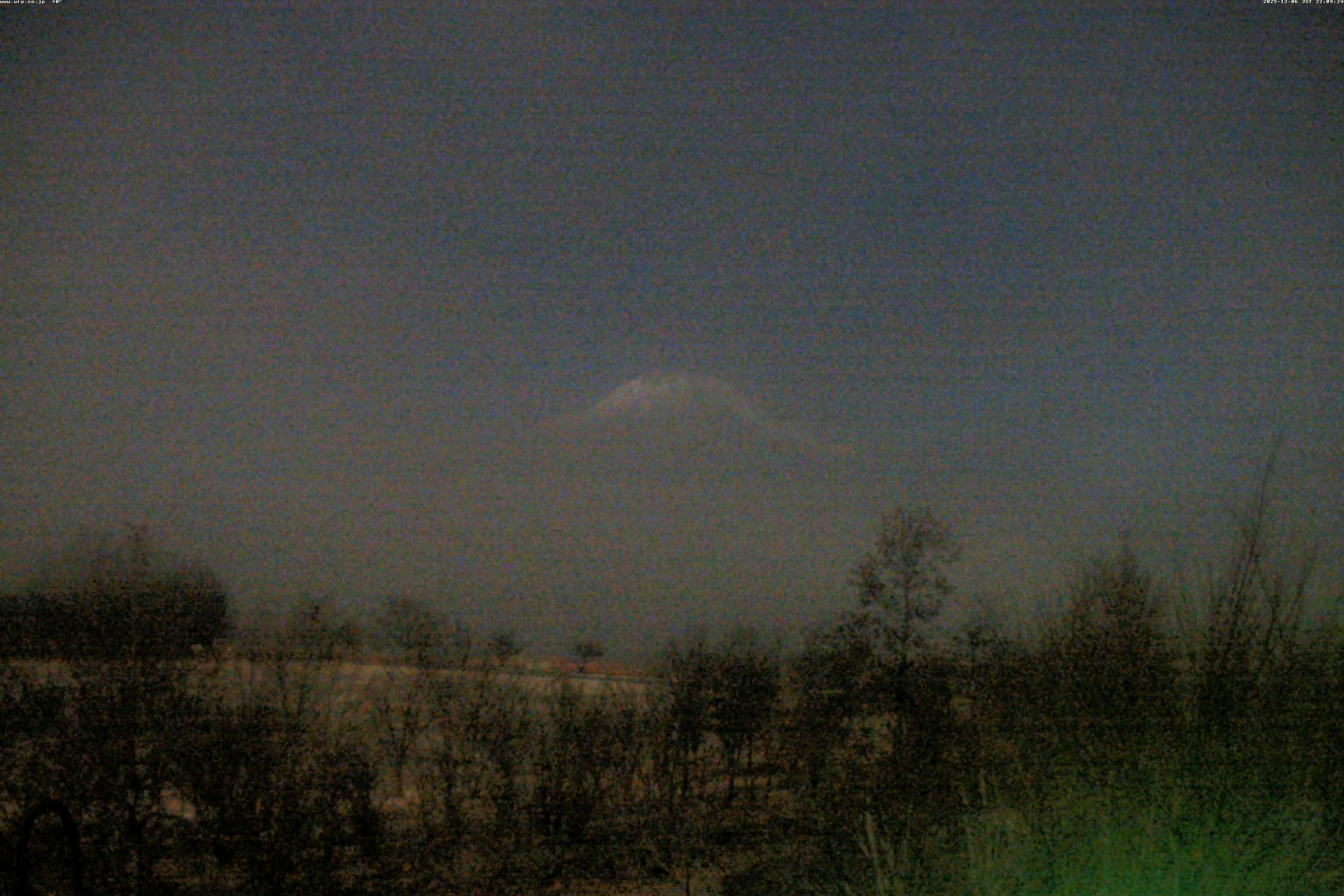 山中湖ライブカメラ