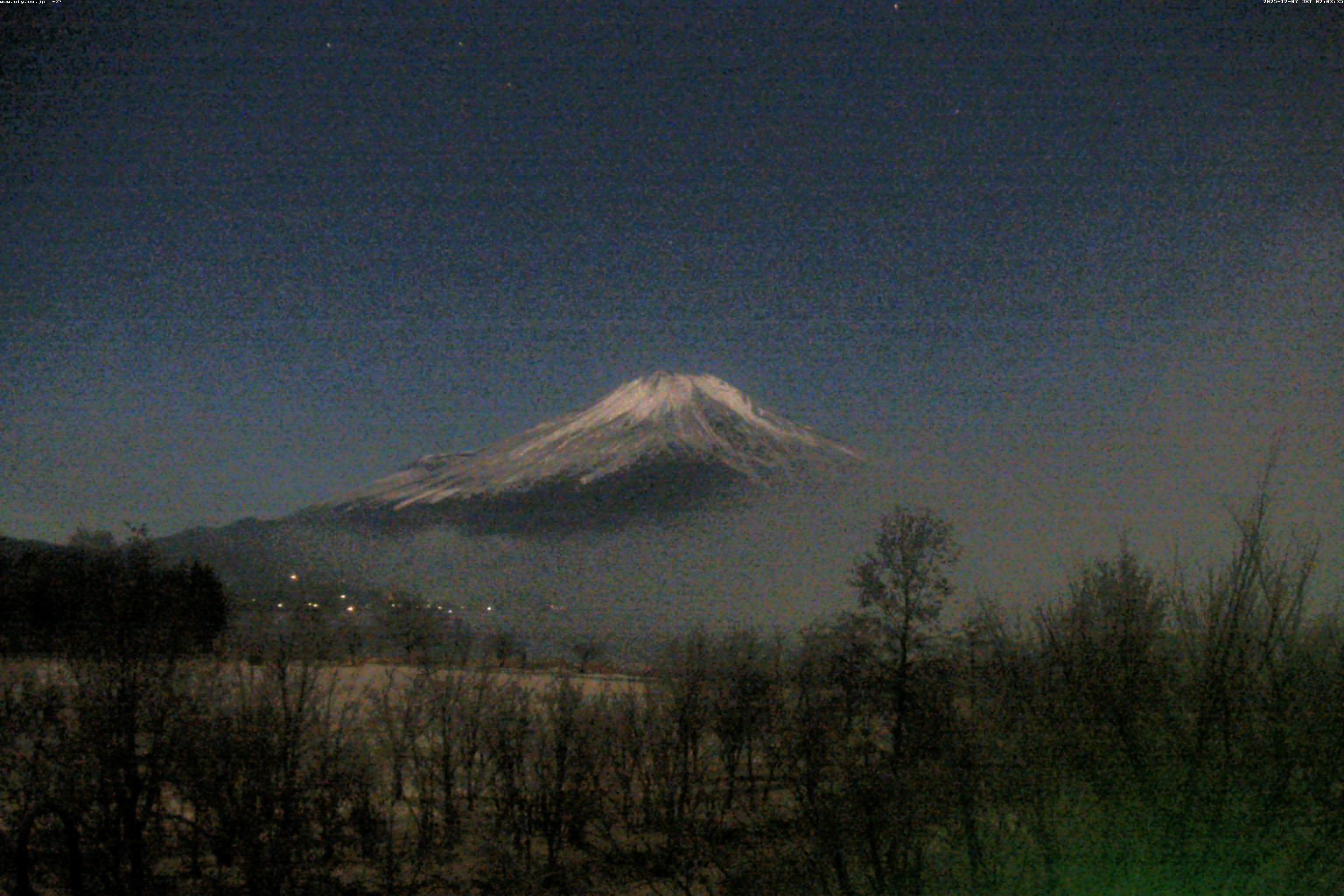 山中湖ライブカメラ