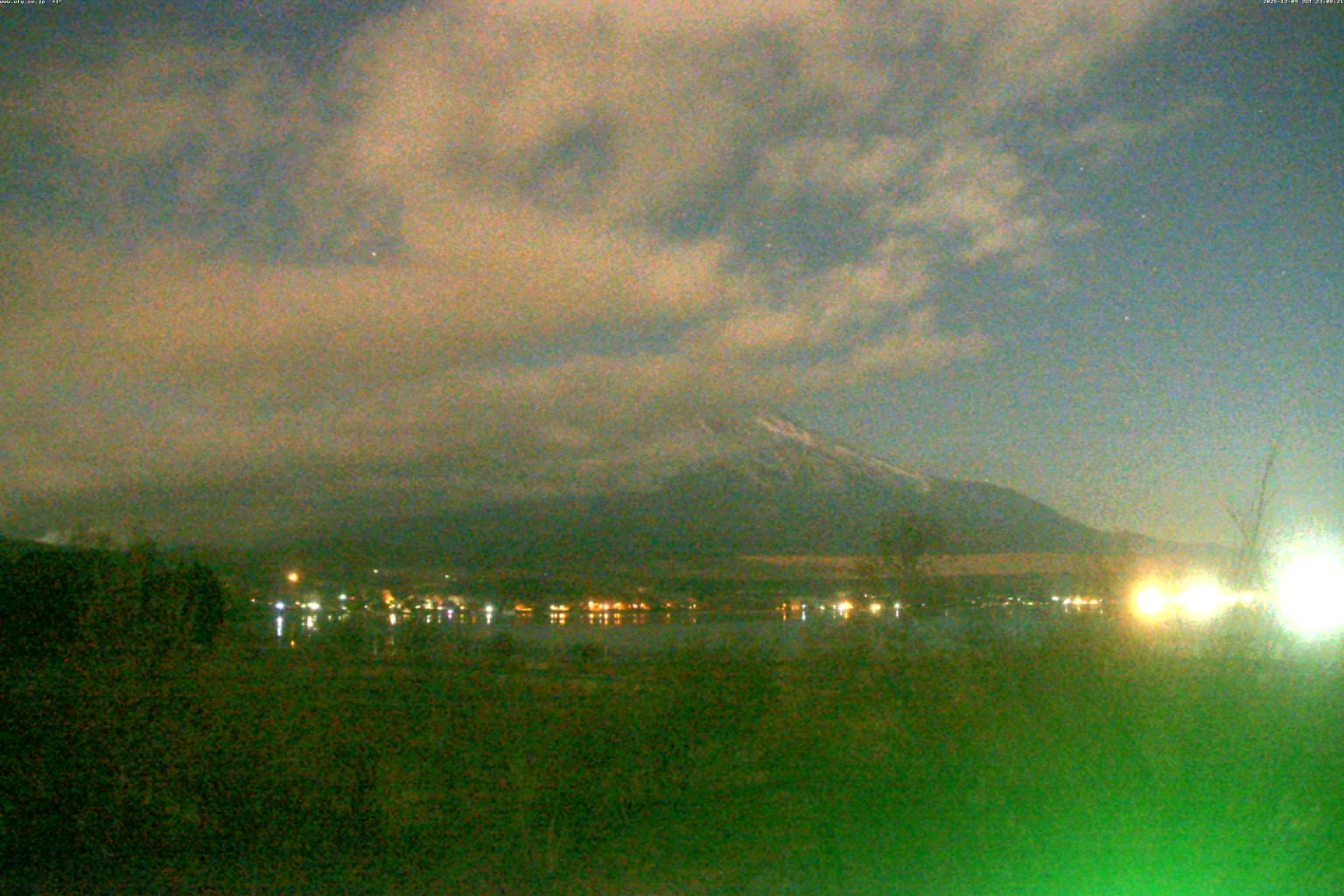 山中湖ライブカメラ