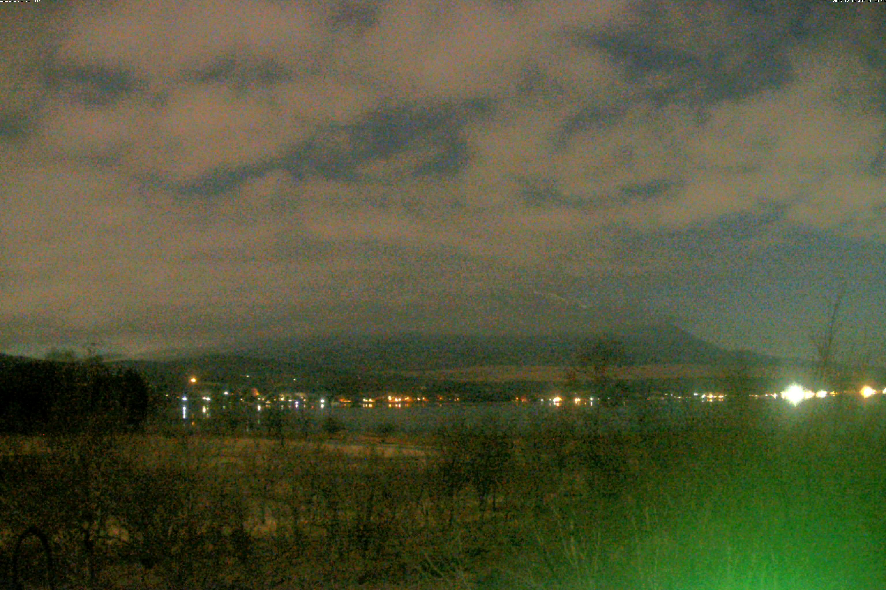 山中湖ライブカメラ