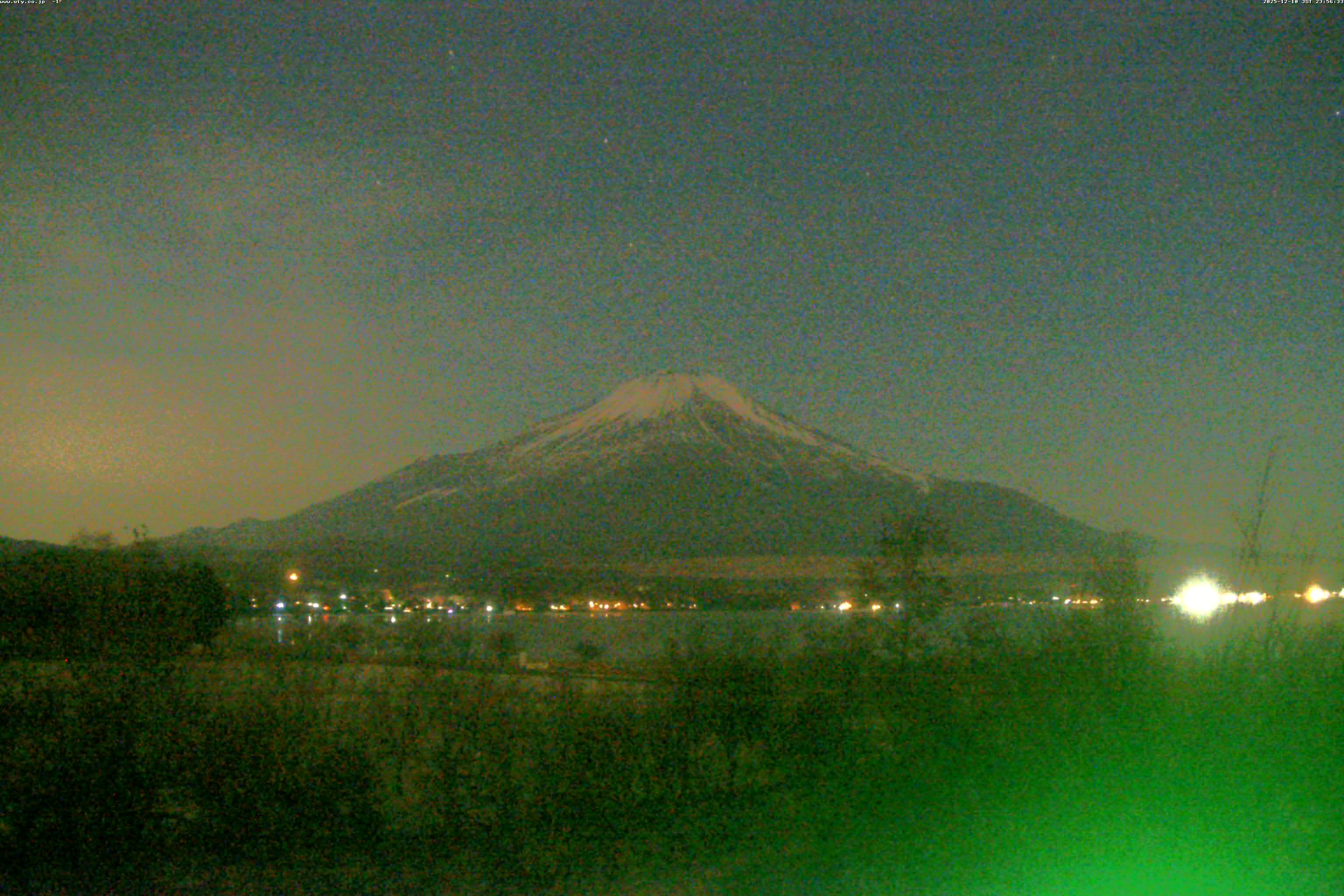 山中湖ライブカメラ