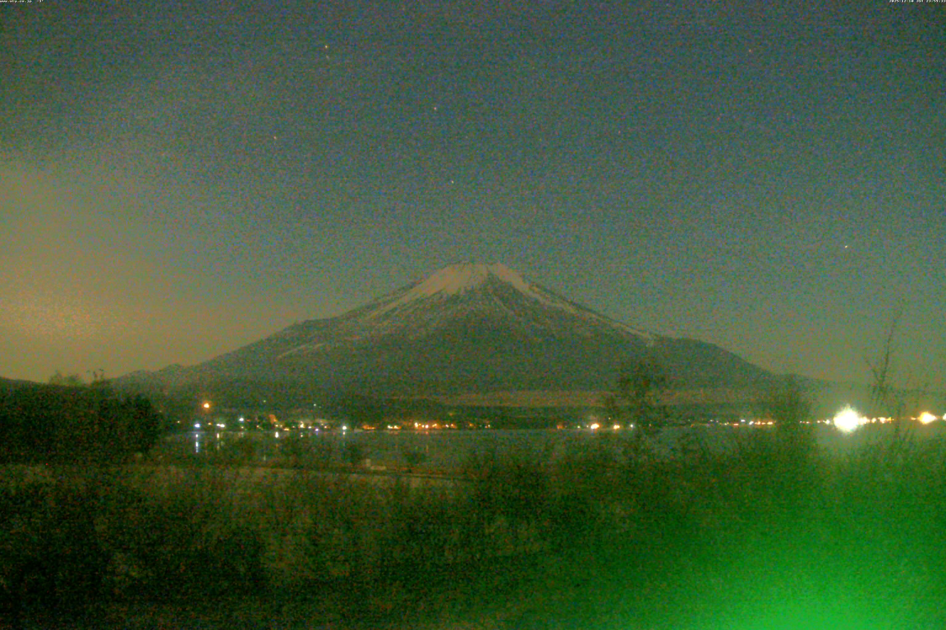 山中湖ライブカメラ