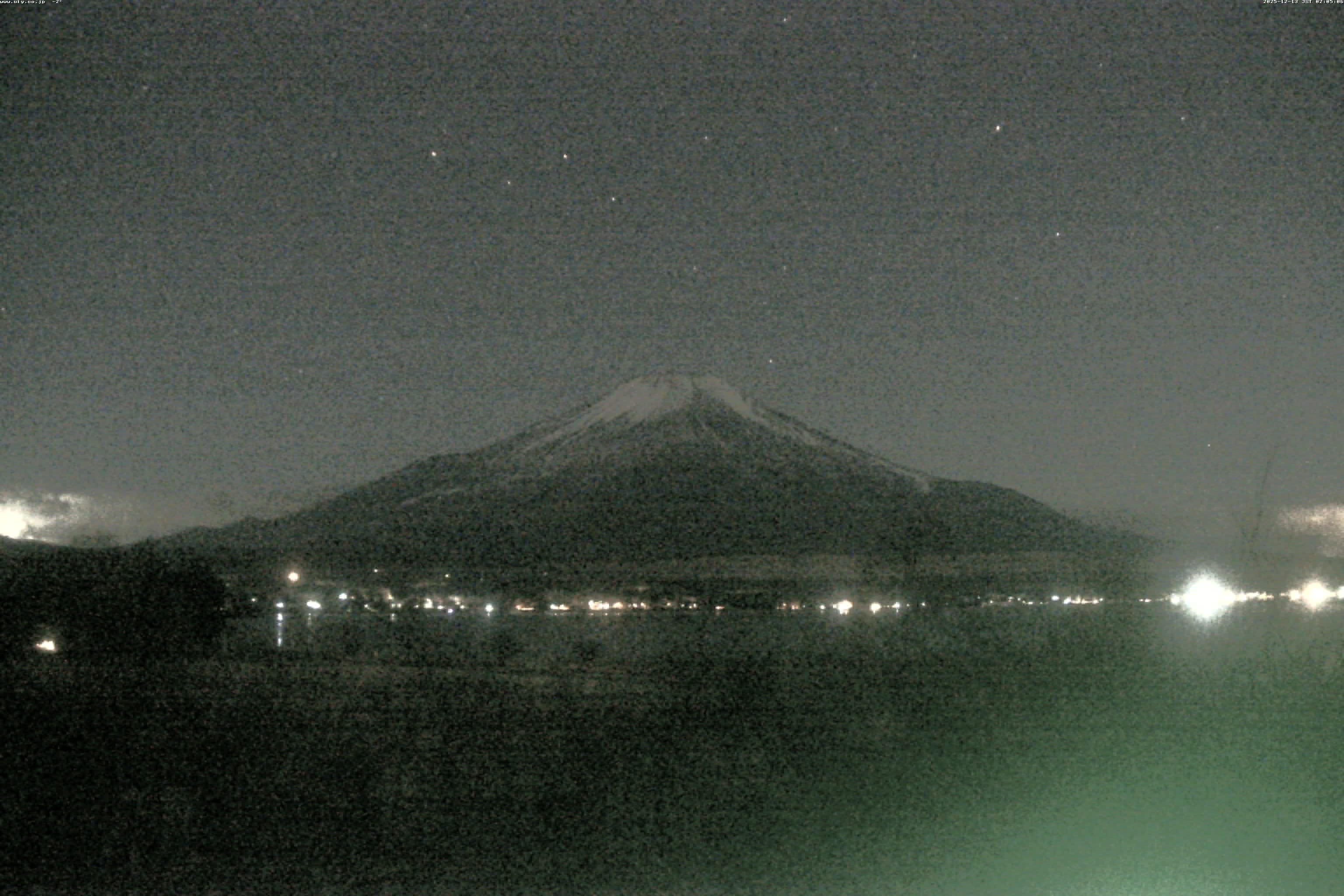 山中湖ライブカメラ