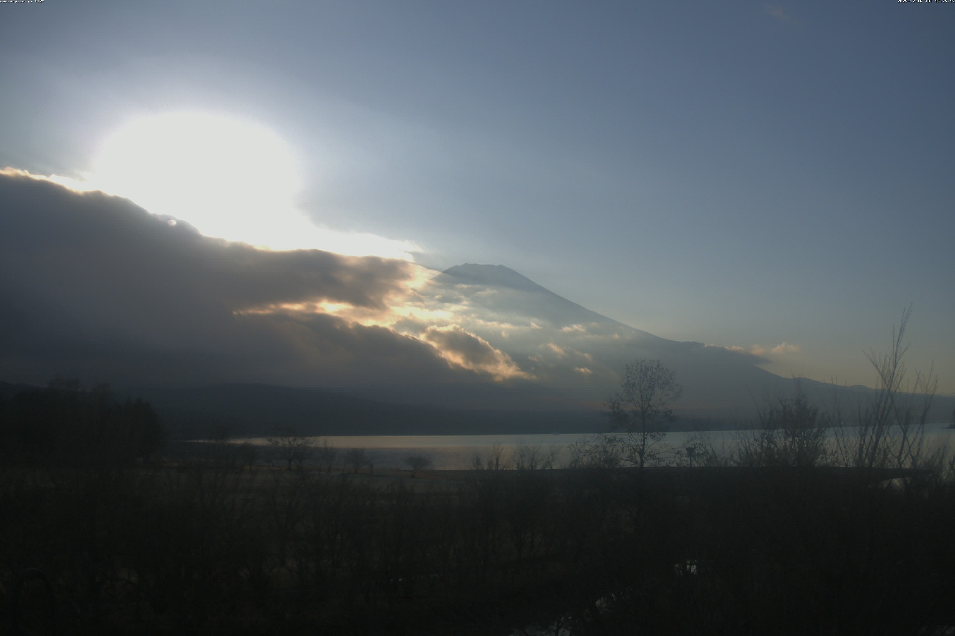 山中湖ライブカメラ