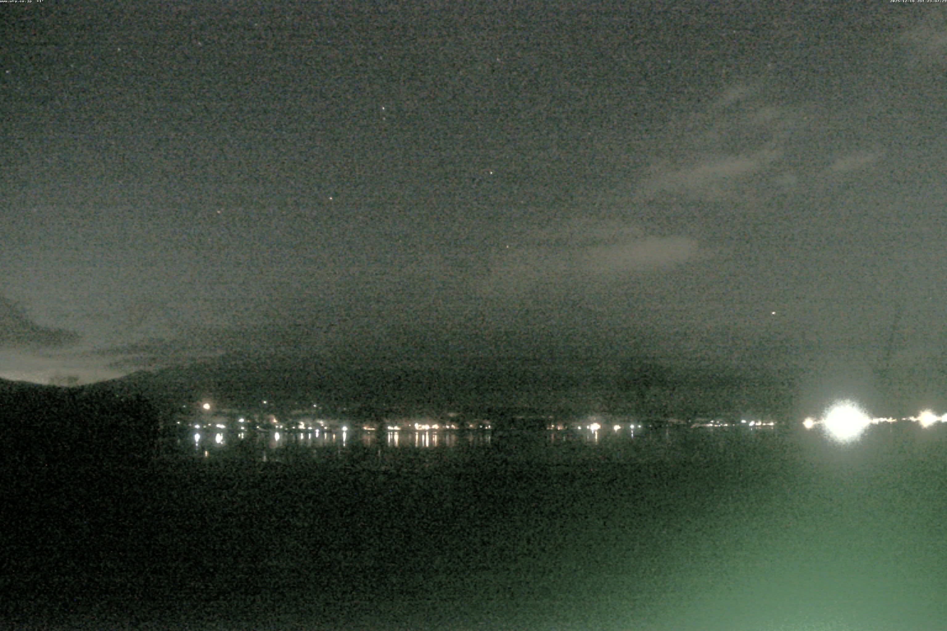 山中湖ライブカメラ