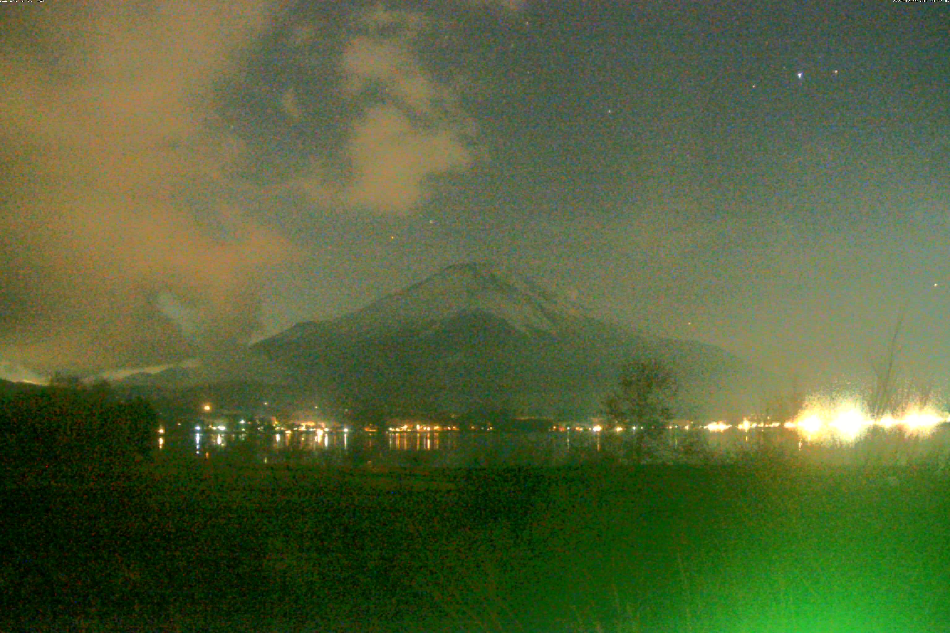 山中湖ライブカメラ