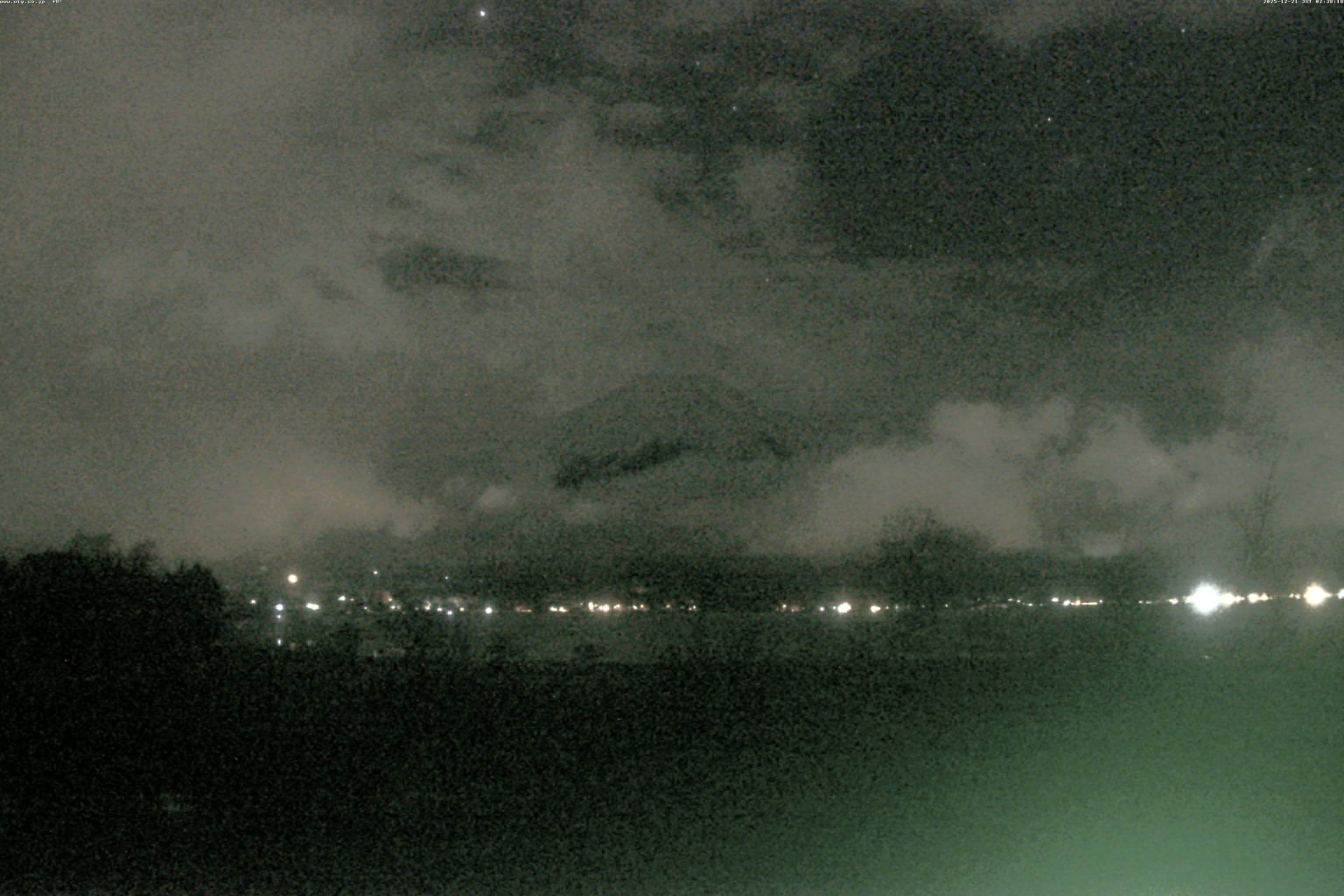 山中湖ライブカメラ