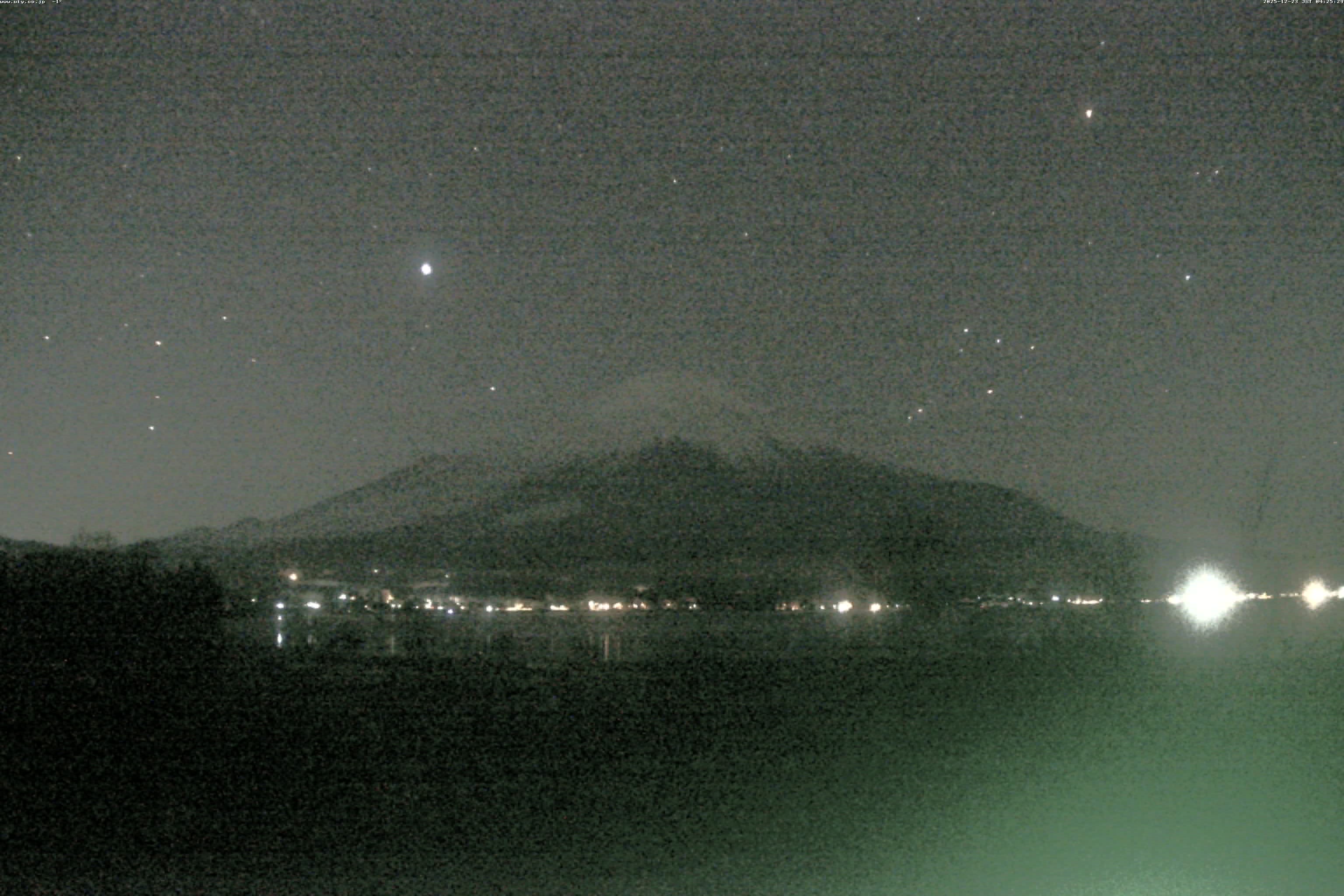 山中湖ライブカメラ