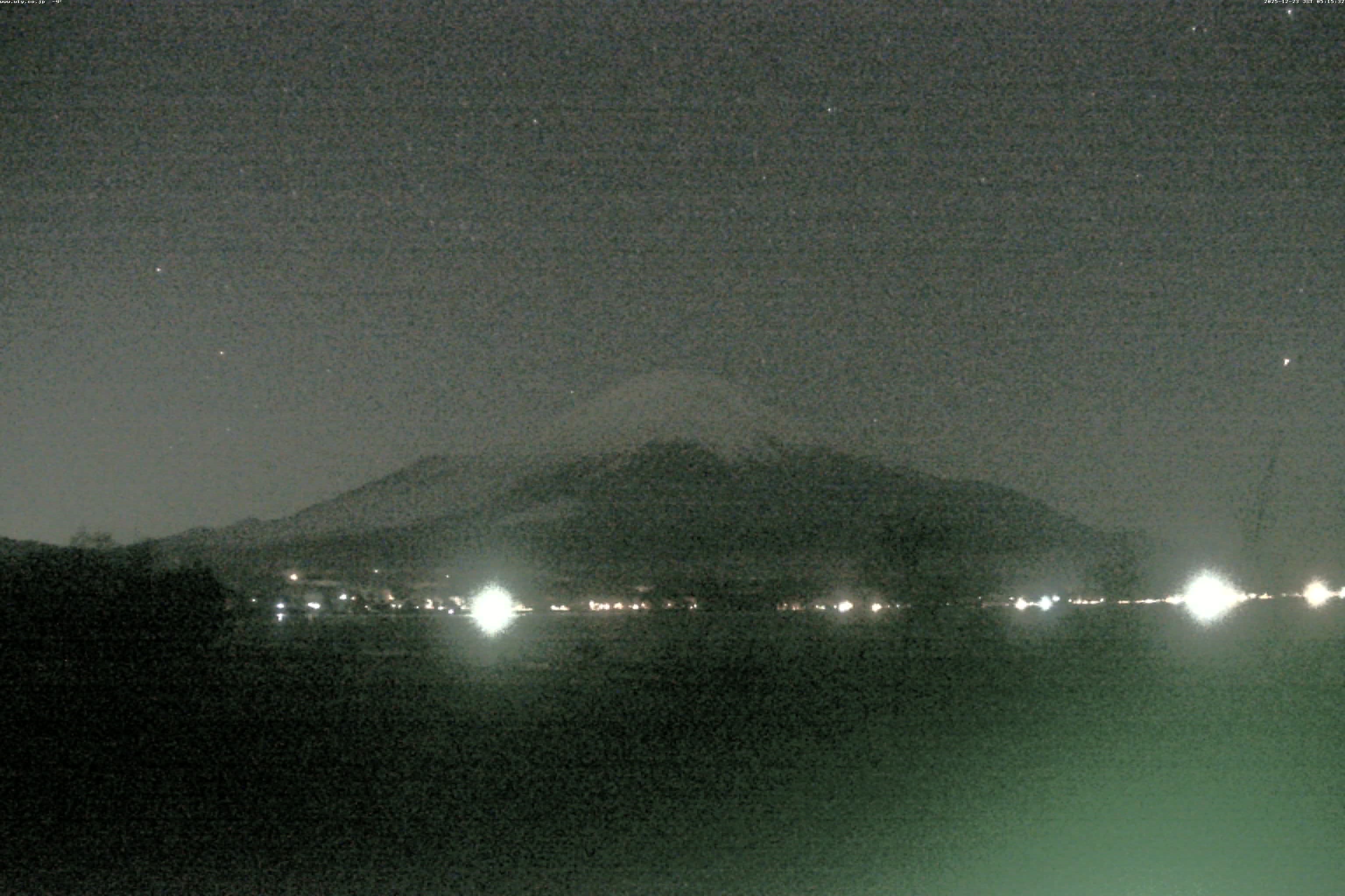 山中湖ライブカメラ