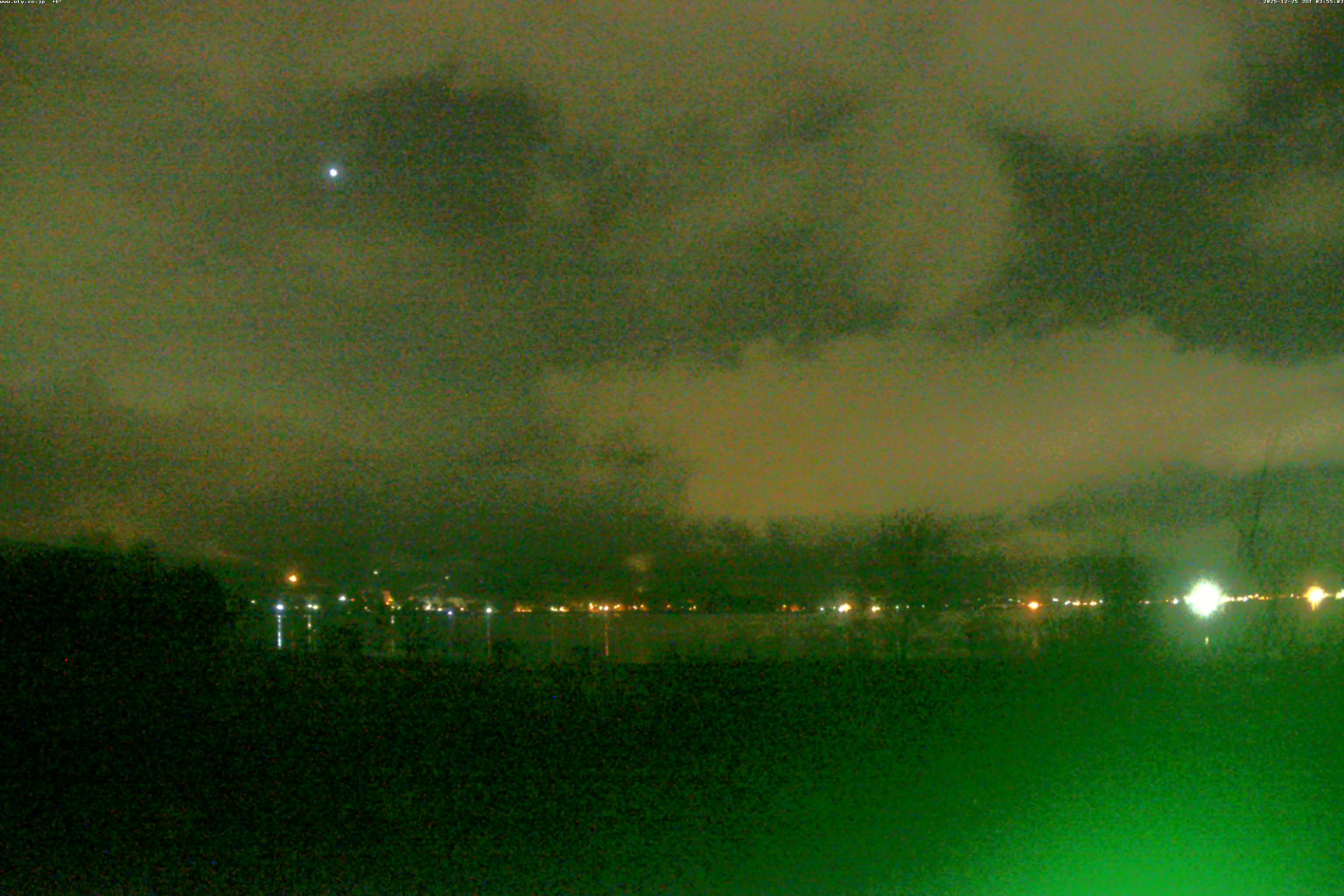 山中湖ライブカメラ