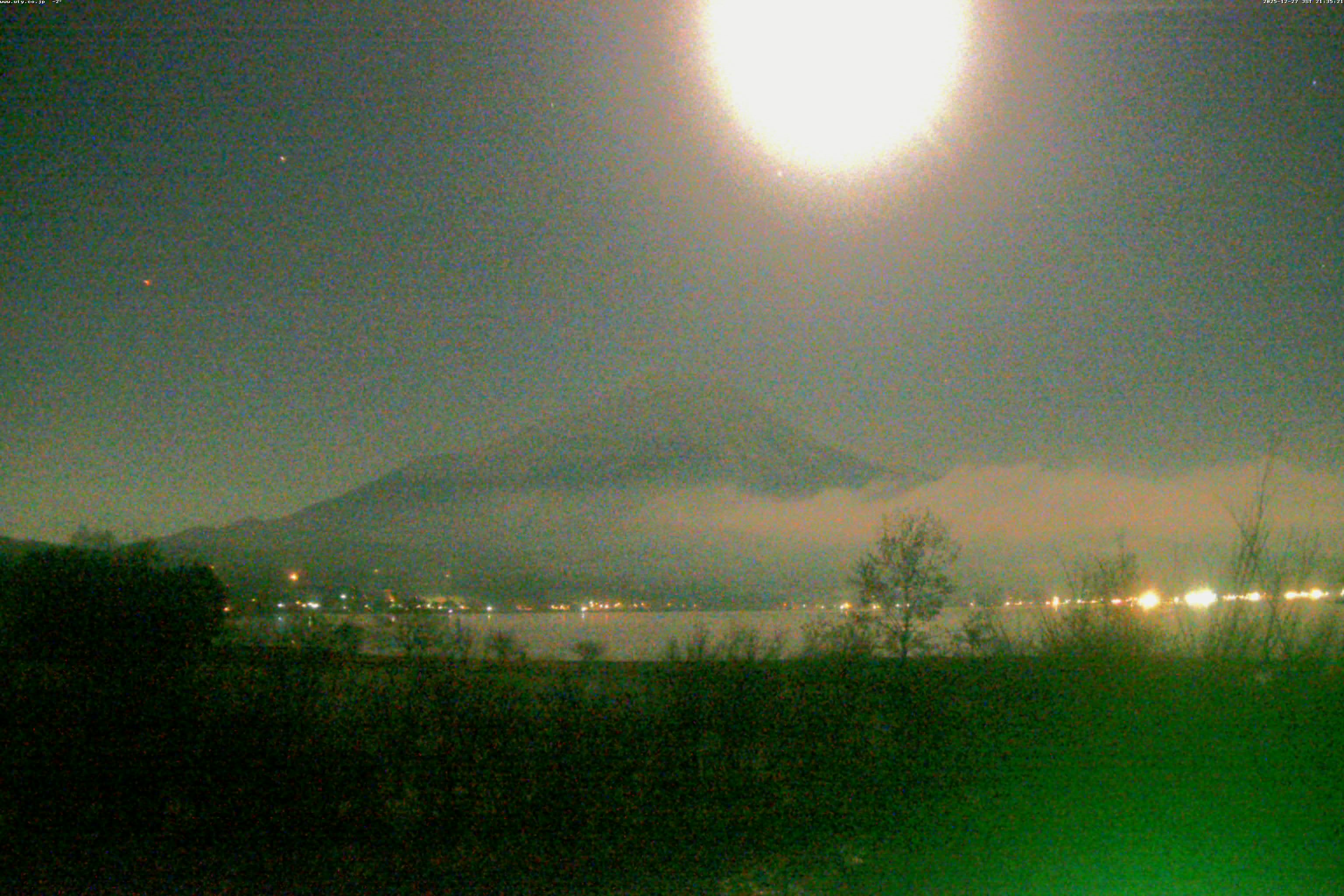 山中湖ライブカメラ