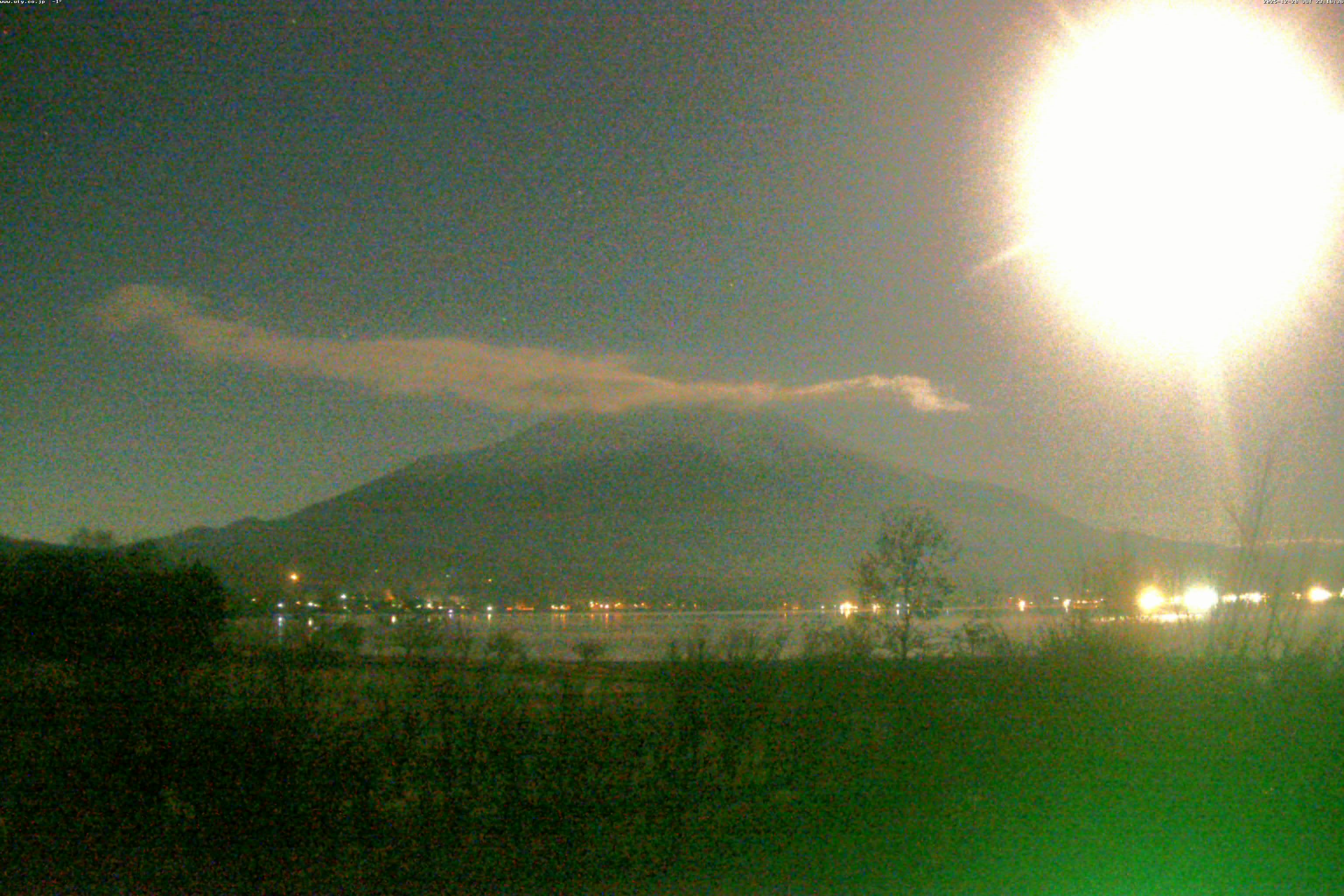 山中湖ライブカメラ