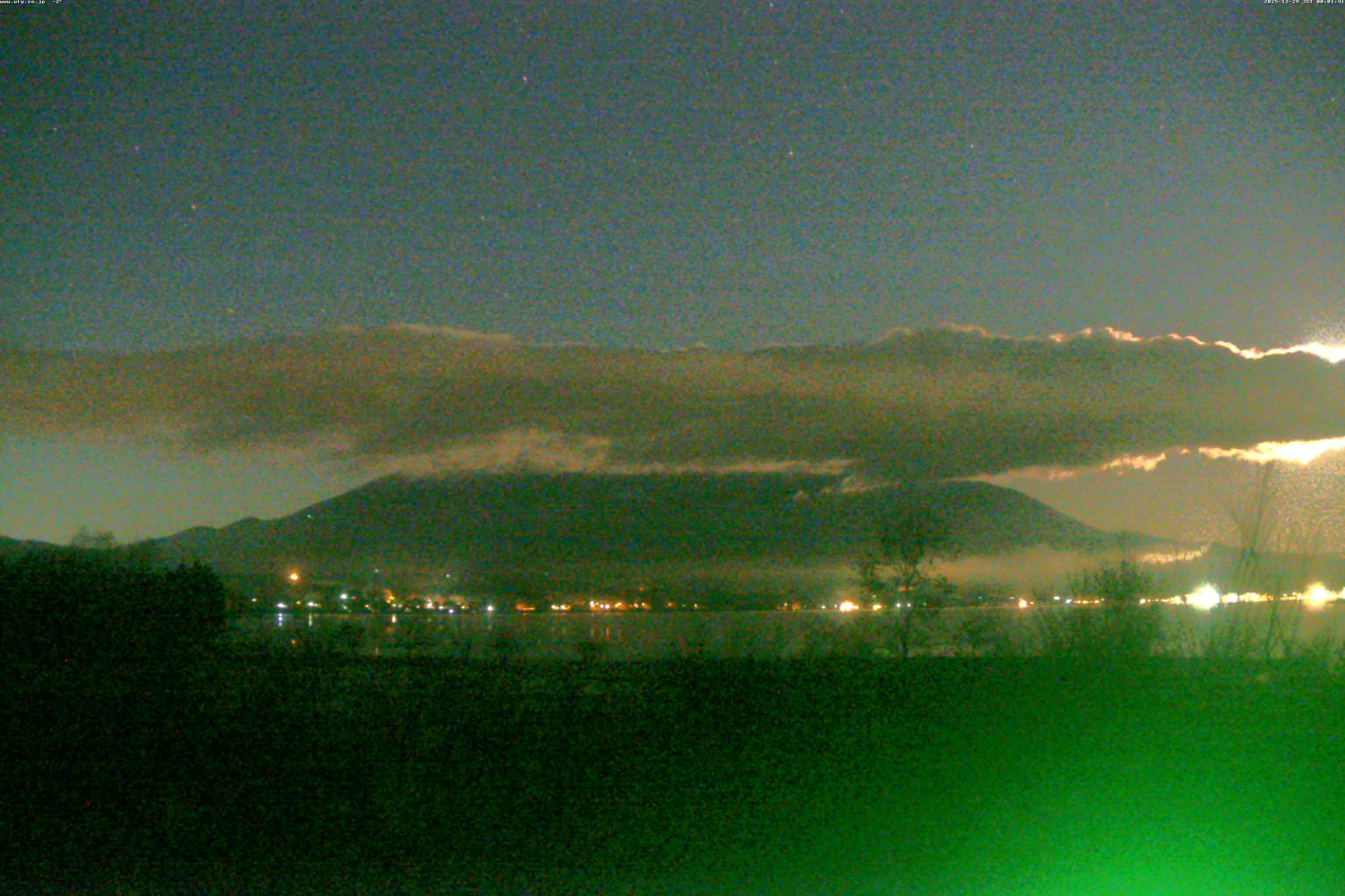 山中湖ライブカメラ