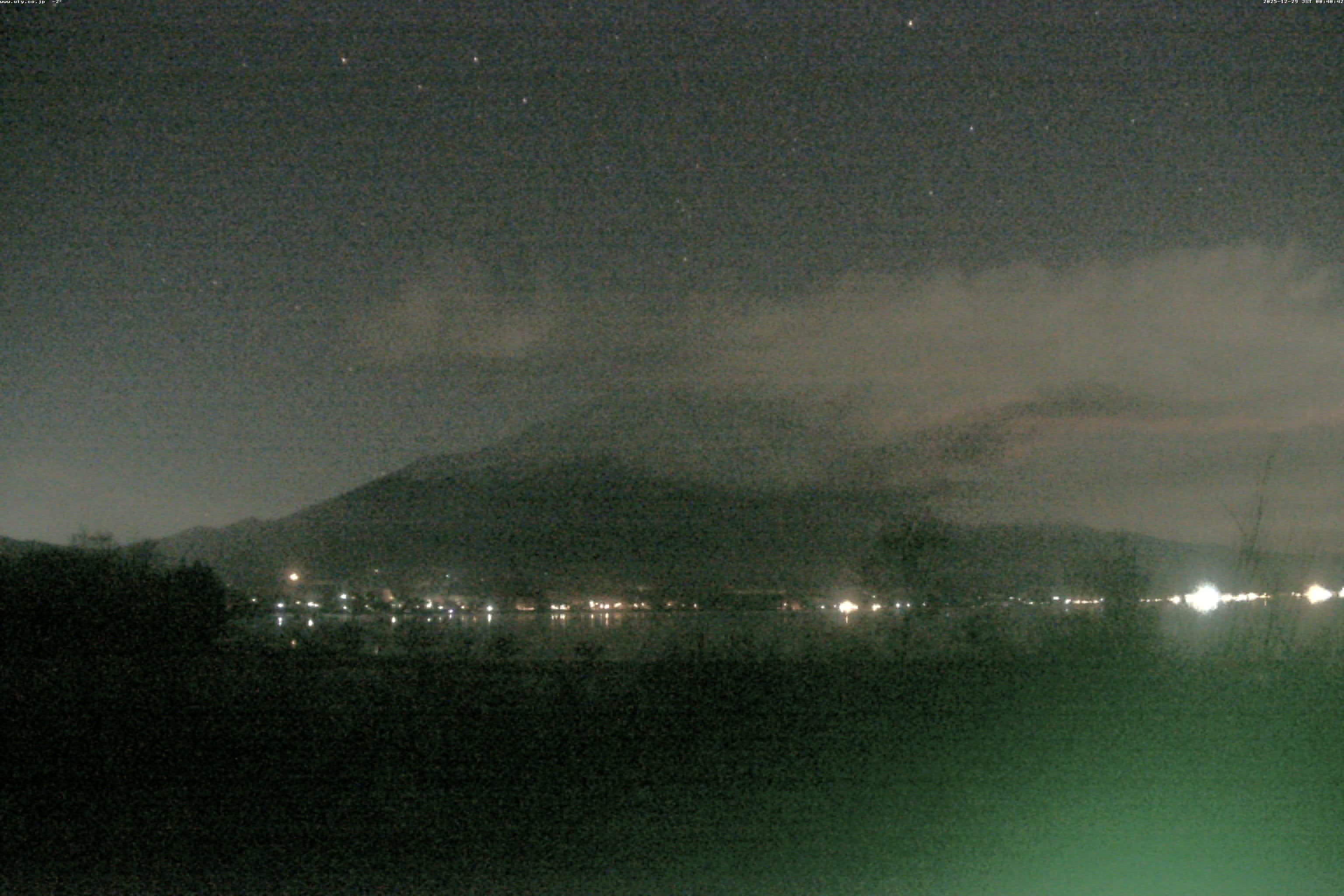 山中湖ライブカメラ