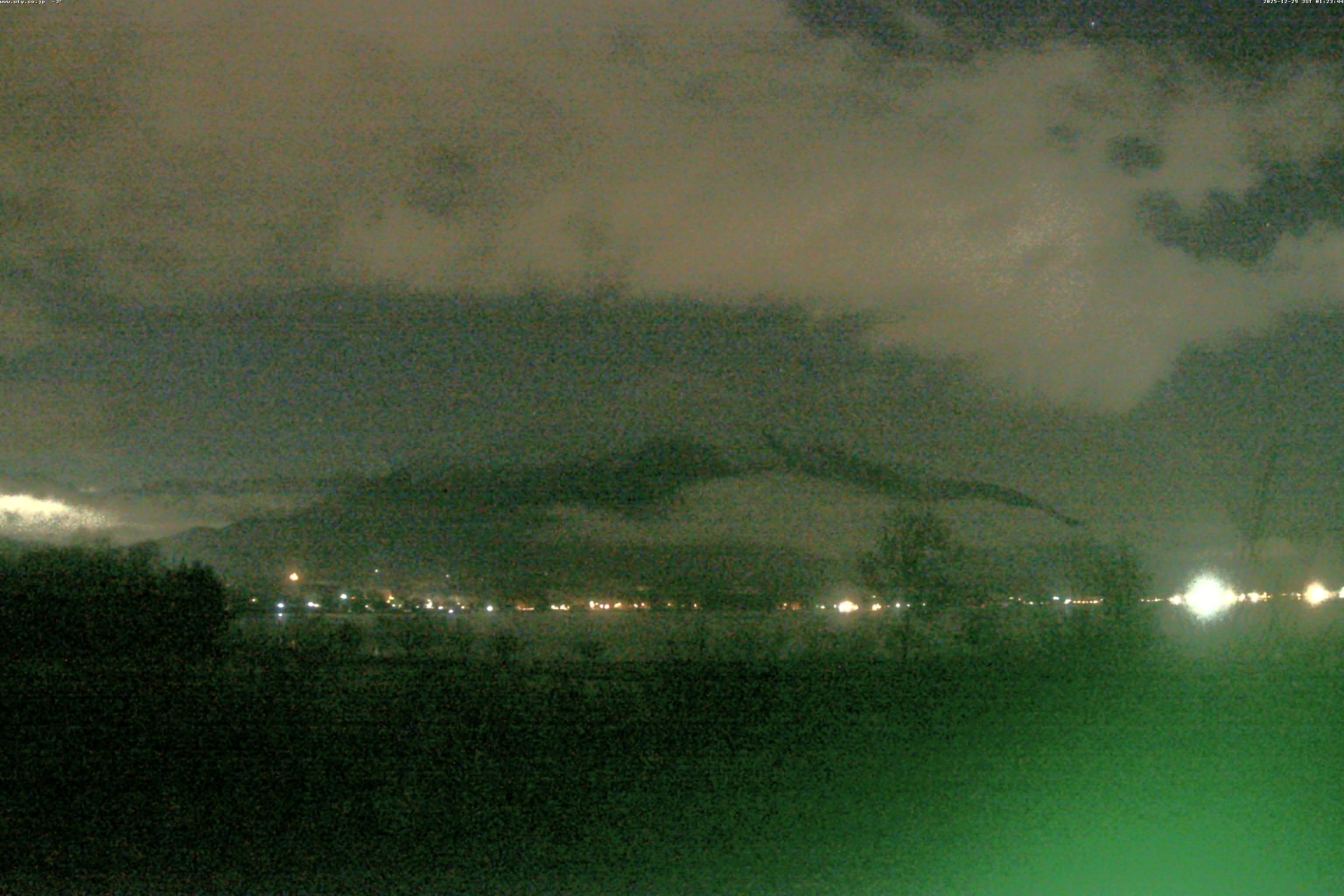 山中湖ライブカメラ