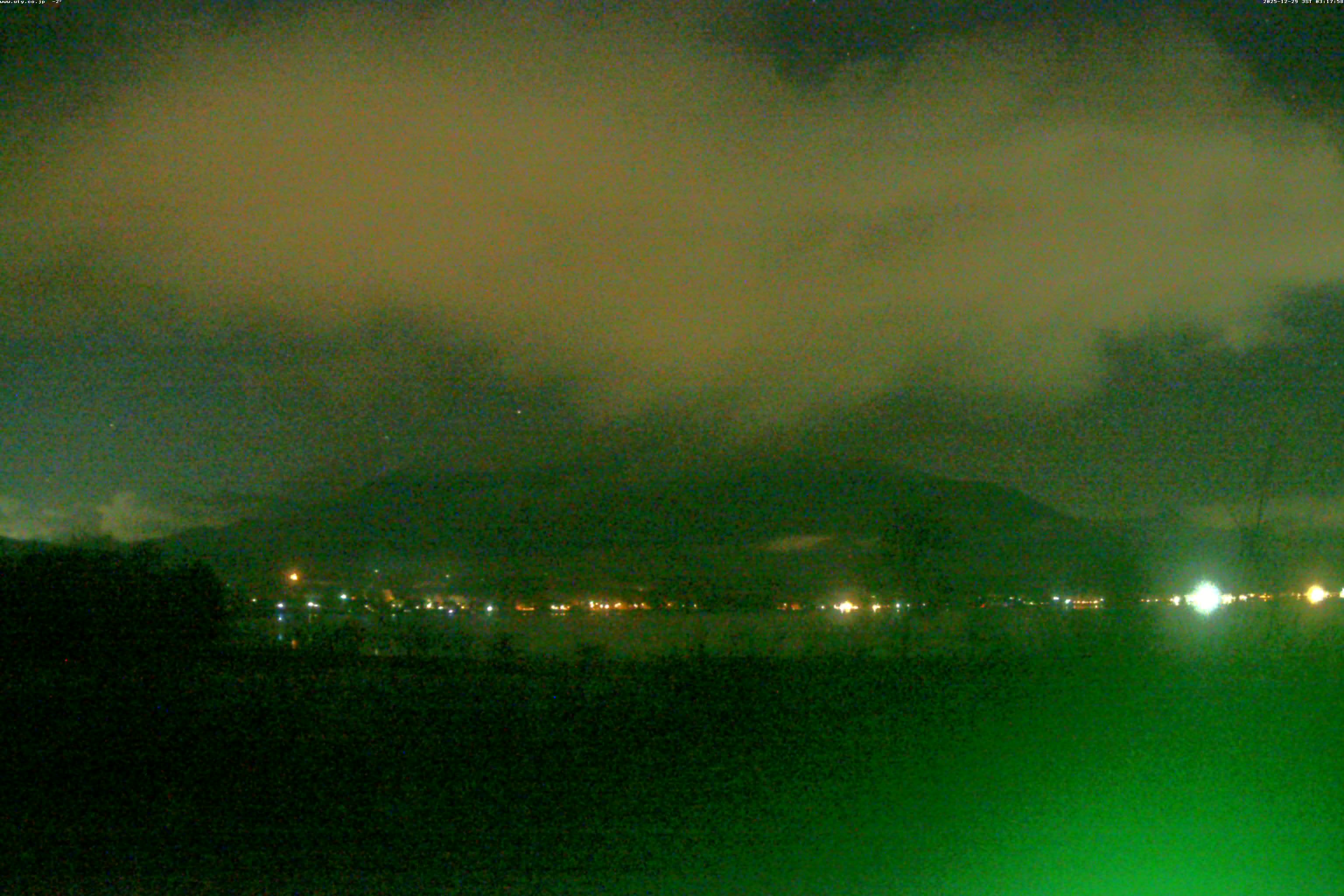 山中湖ライブカメラ