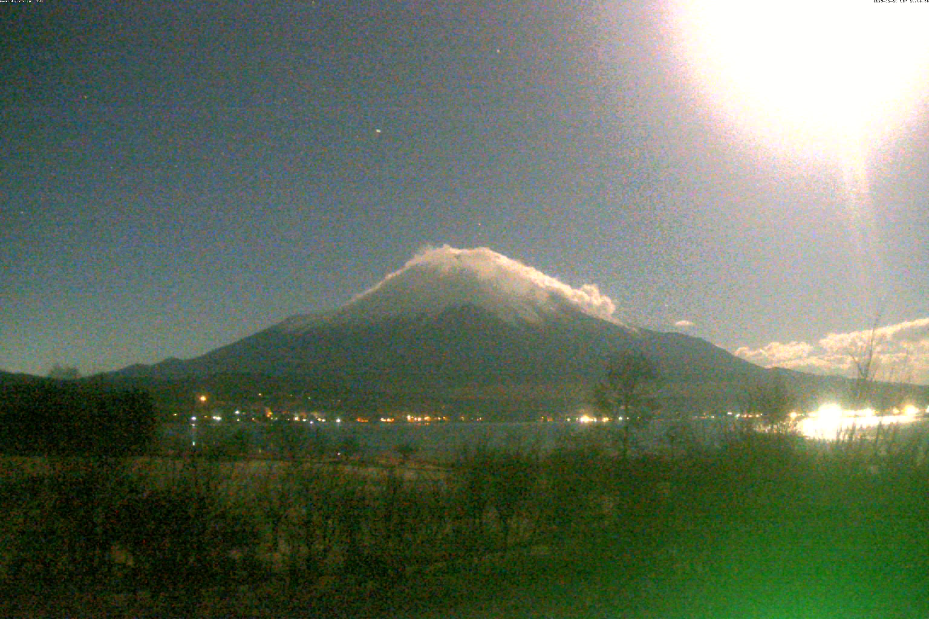 山中湖ライブカメラ