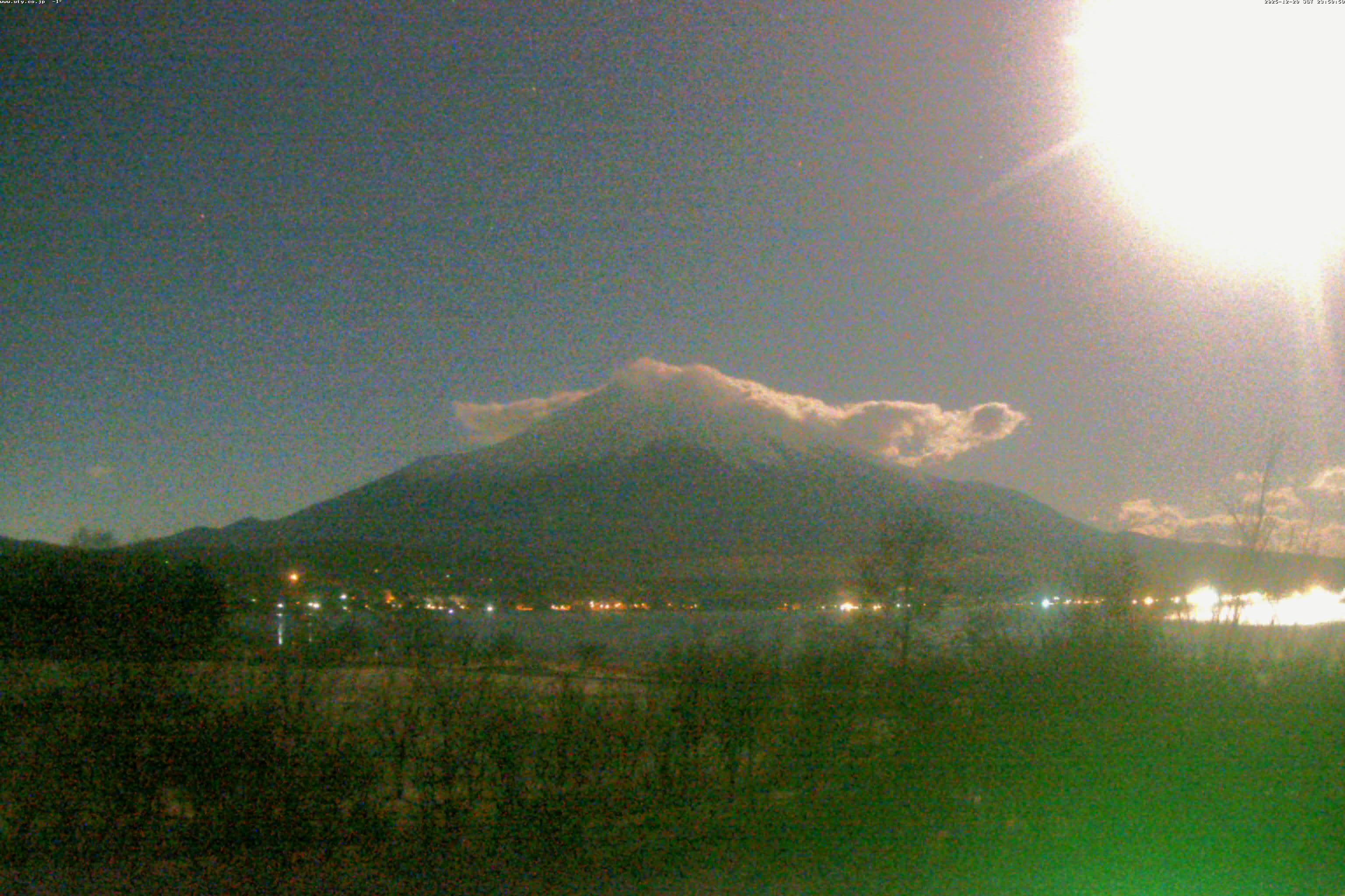 山中湖ライブカメラ