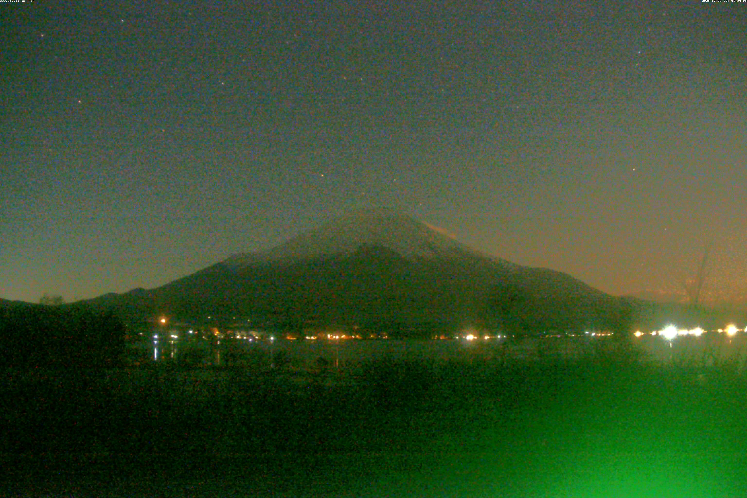 山中湖ライブカメラ