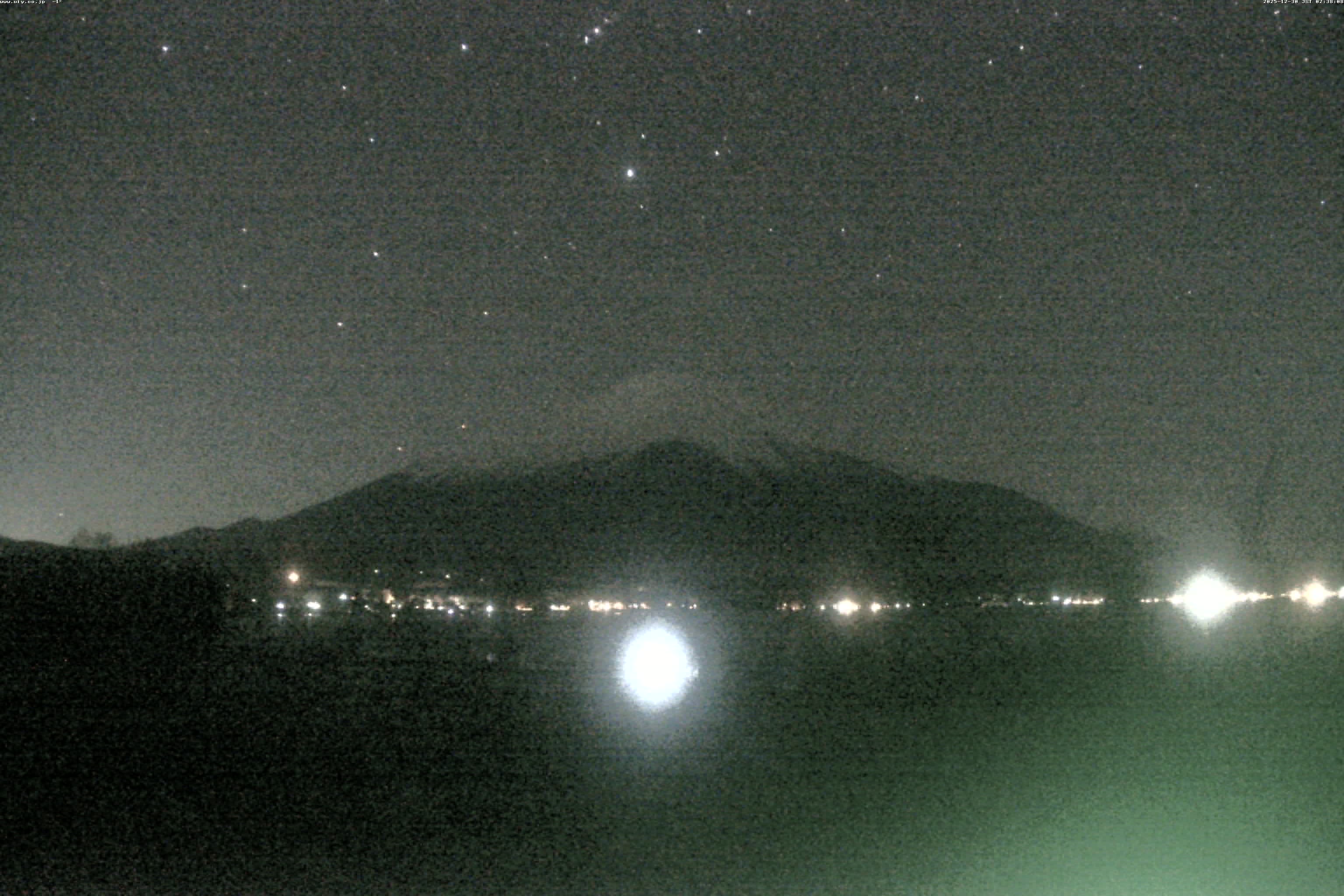 山中湖ライブカメラ