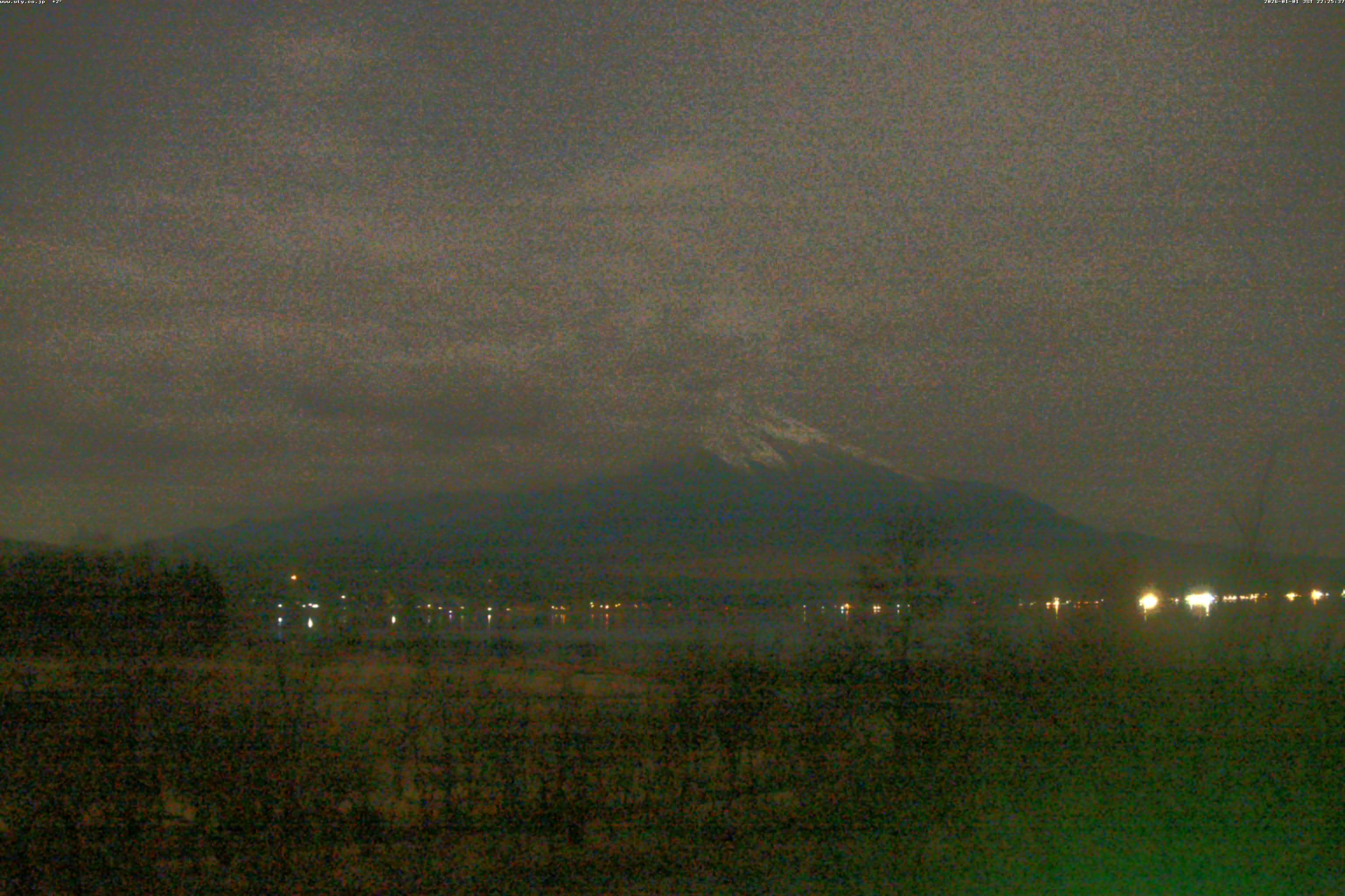 山中湖ライブカメラ