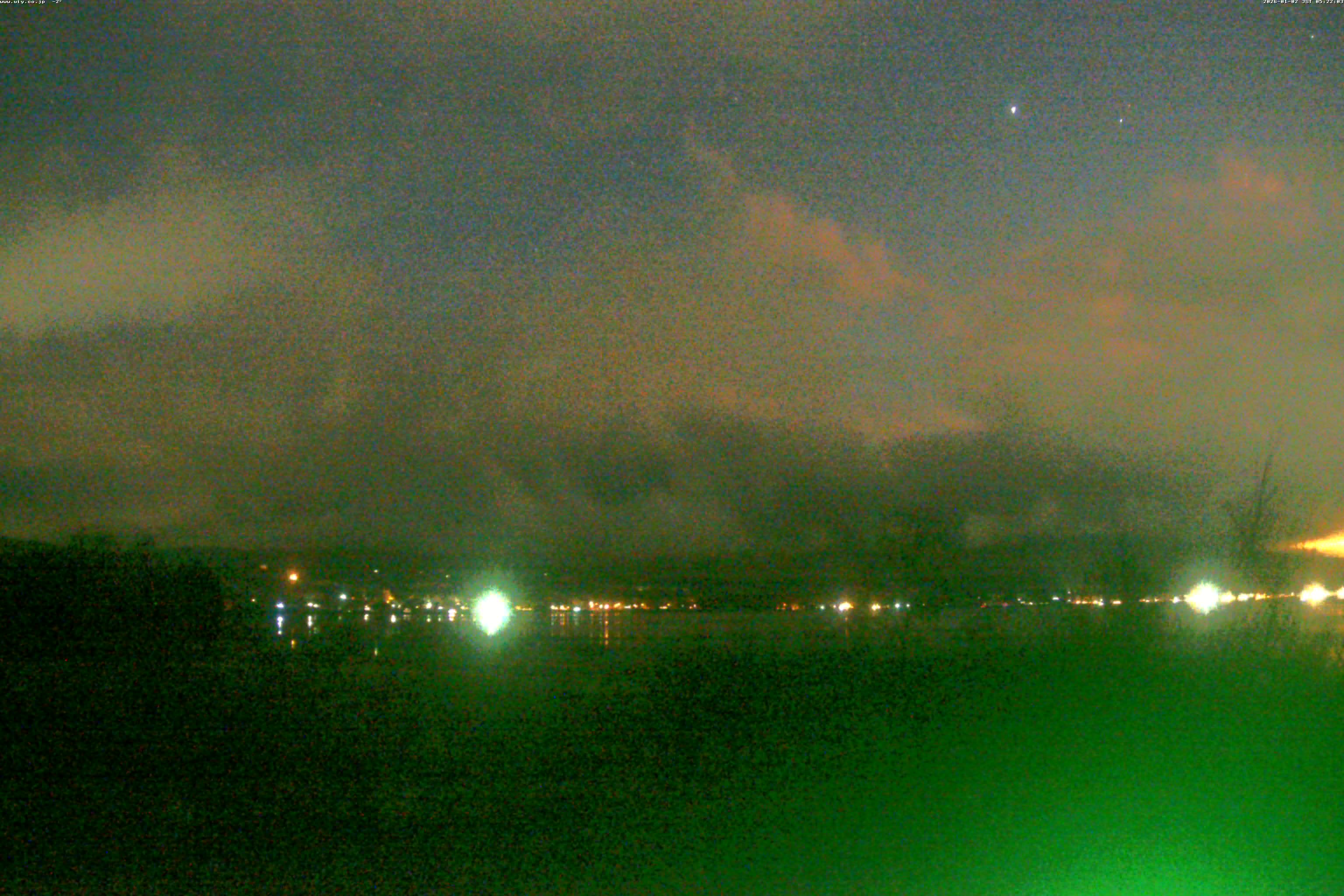 山中湖ライブカメラ