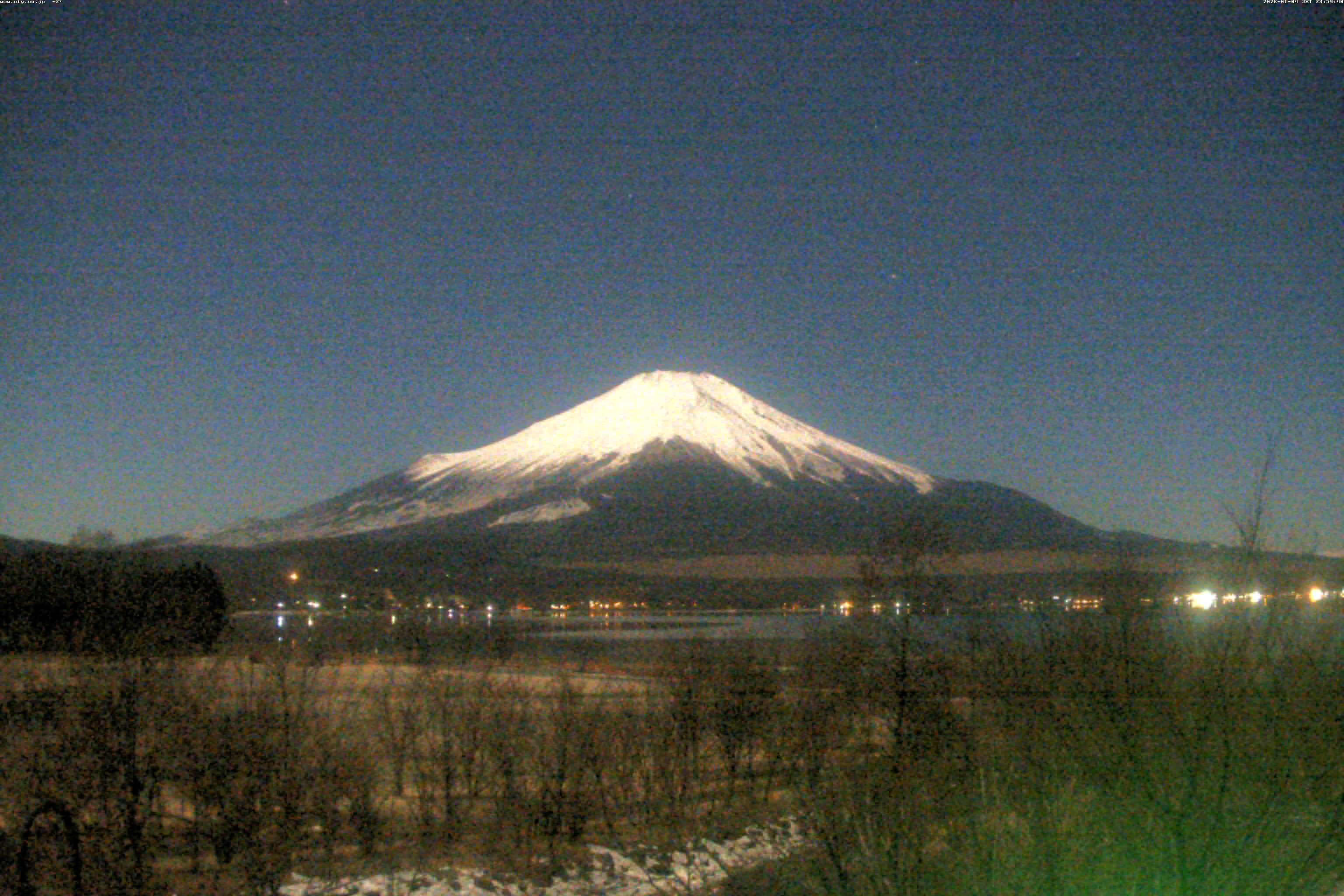 山中湖ライブカメラ