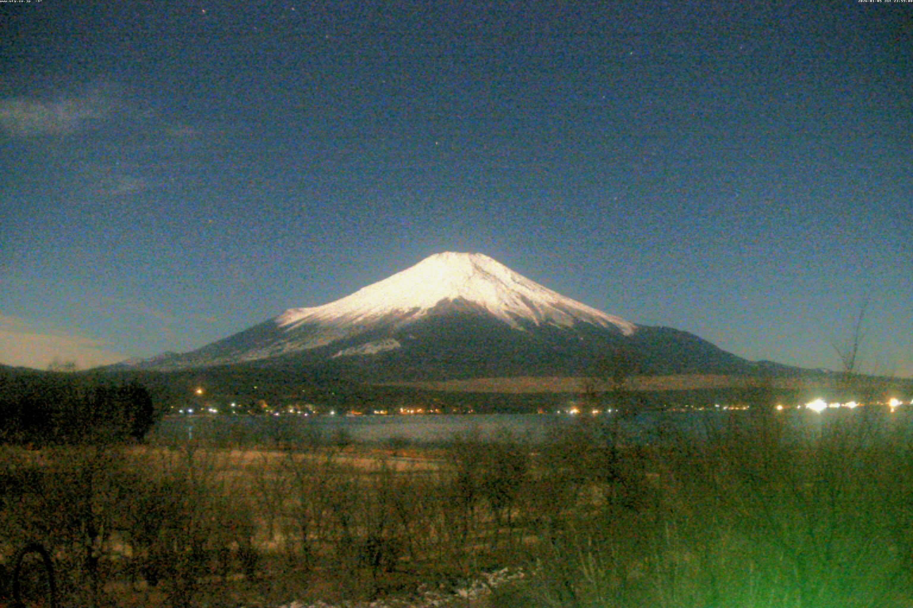 山中湖ライブカメラ