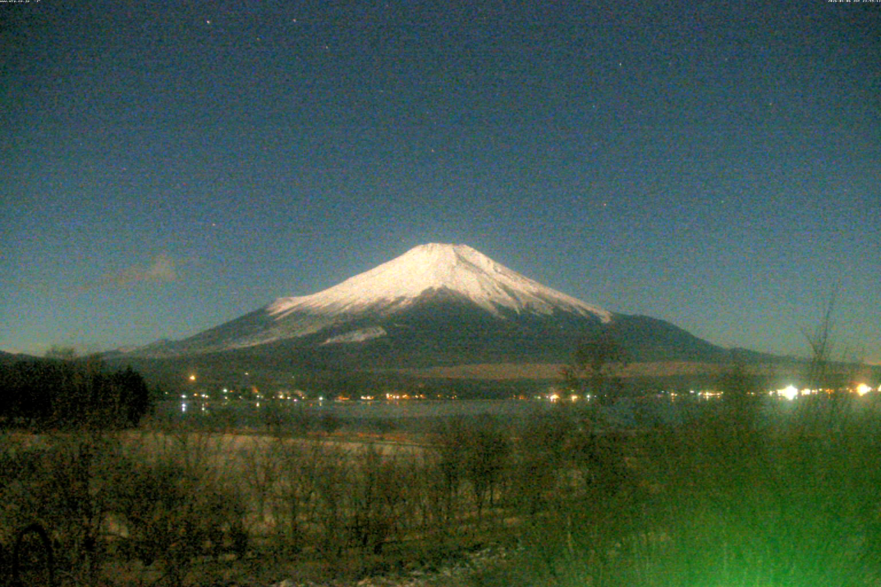 山中湖ライブカメラ