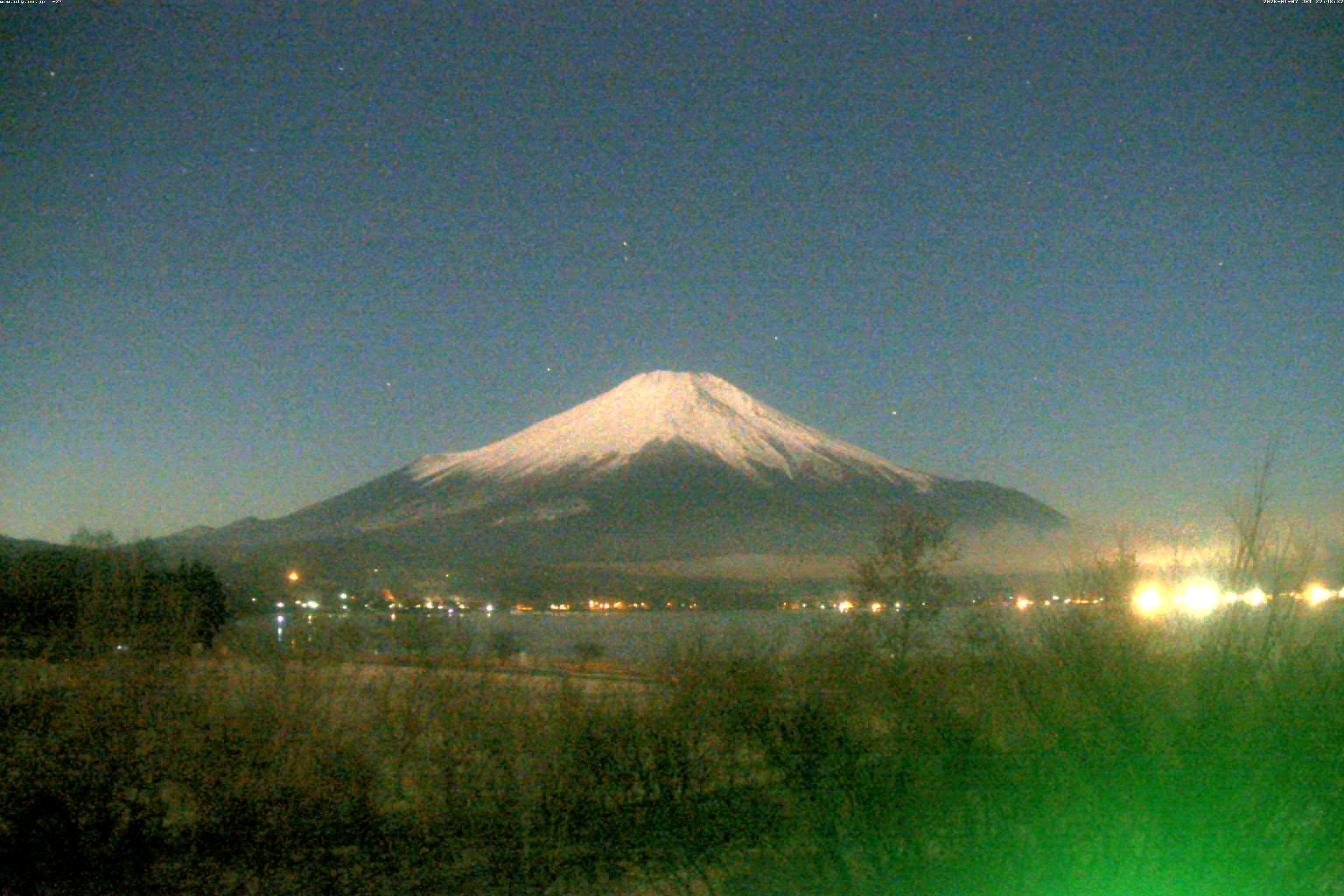 山中湖ライブカメラ